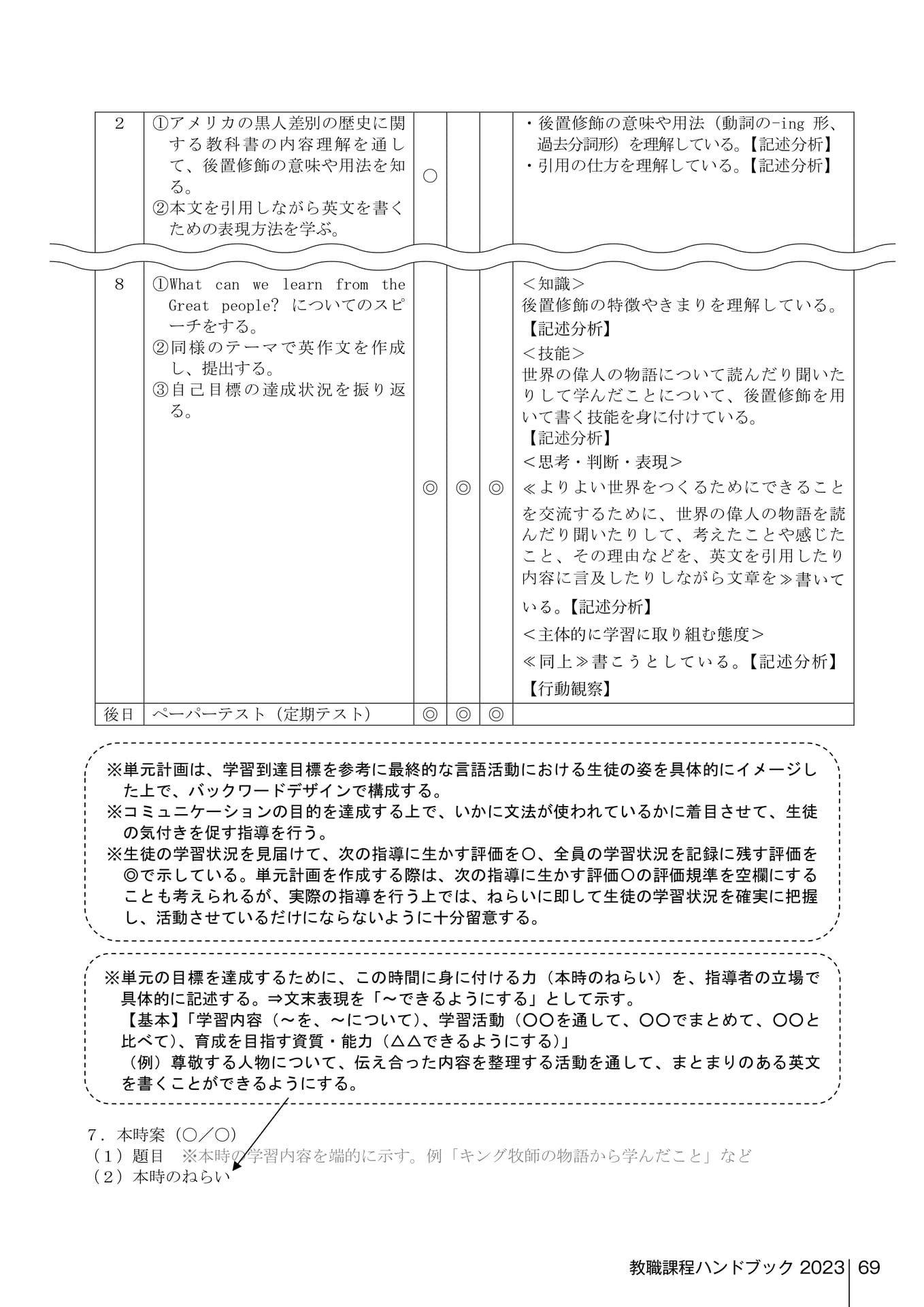 Page 267（267ページ目）