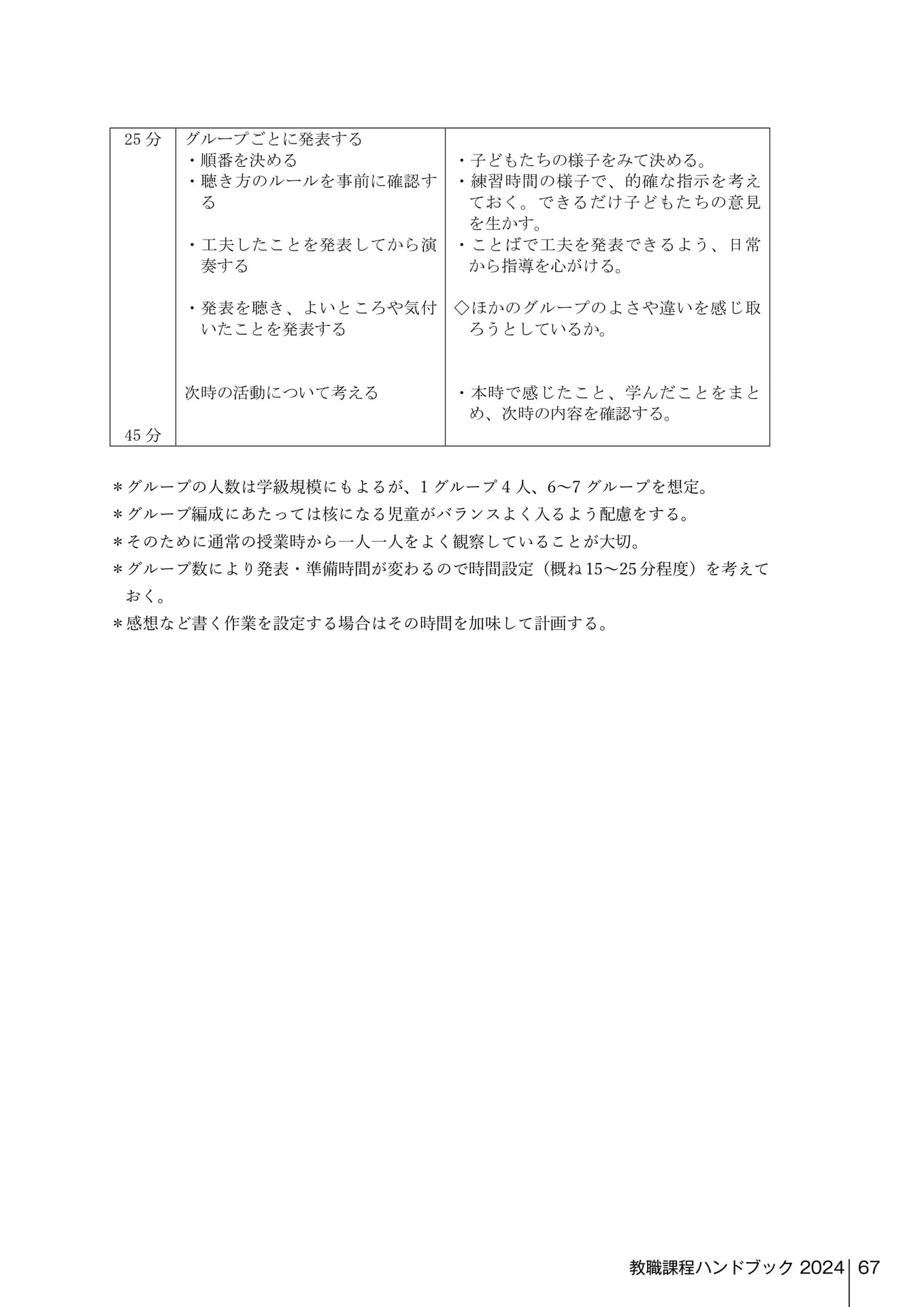 Page 349（349ページ目）