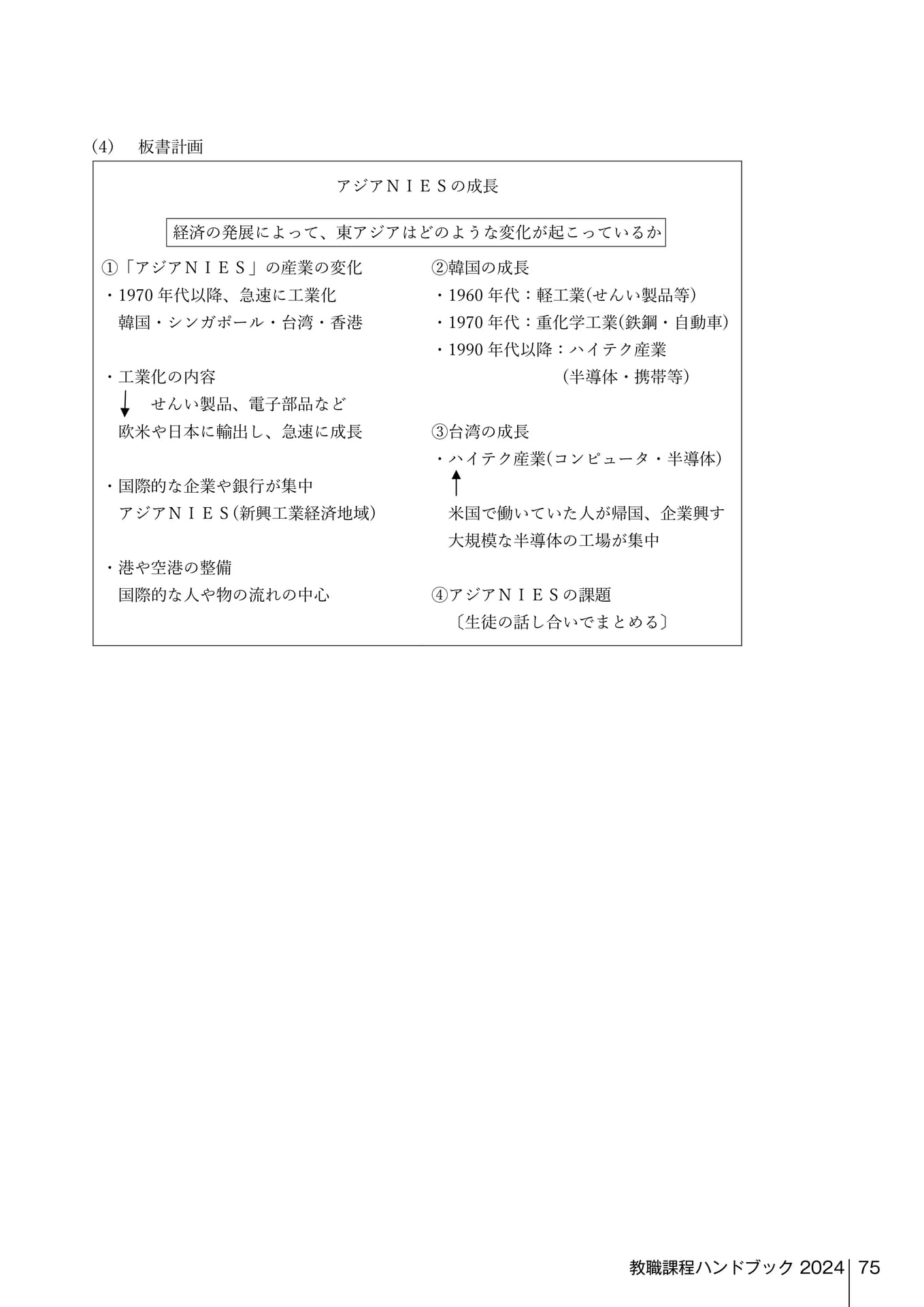 Page 357（357ページ目）