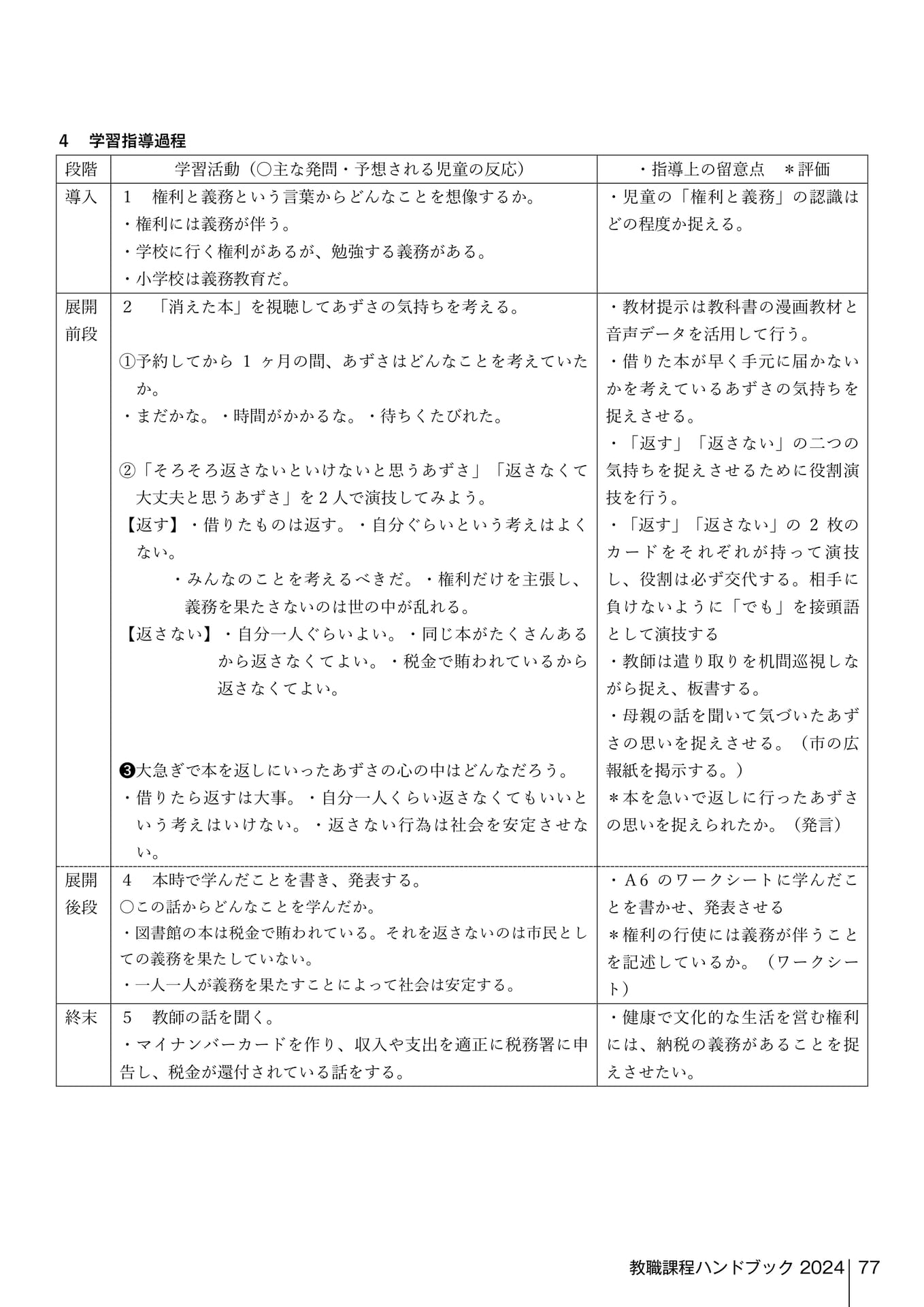 Page 359（359ページ目）