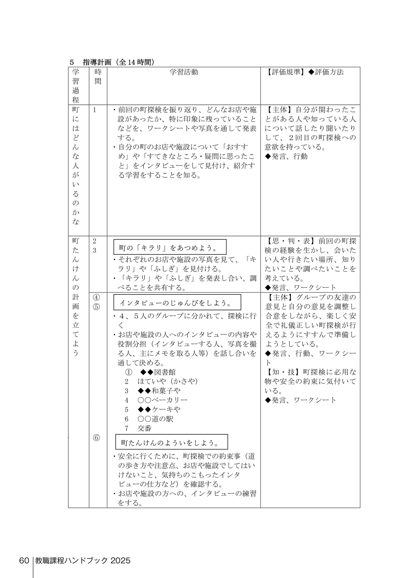 Page 426（426ページ目）