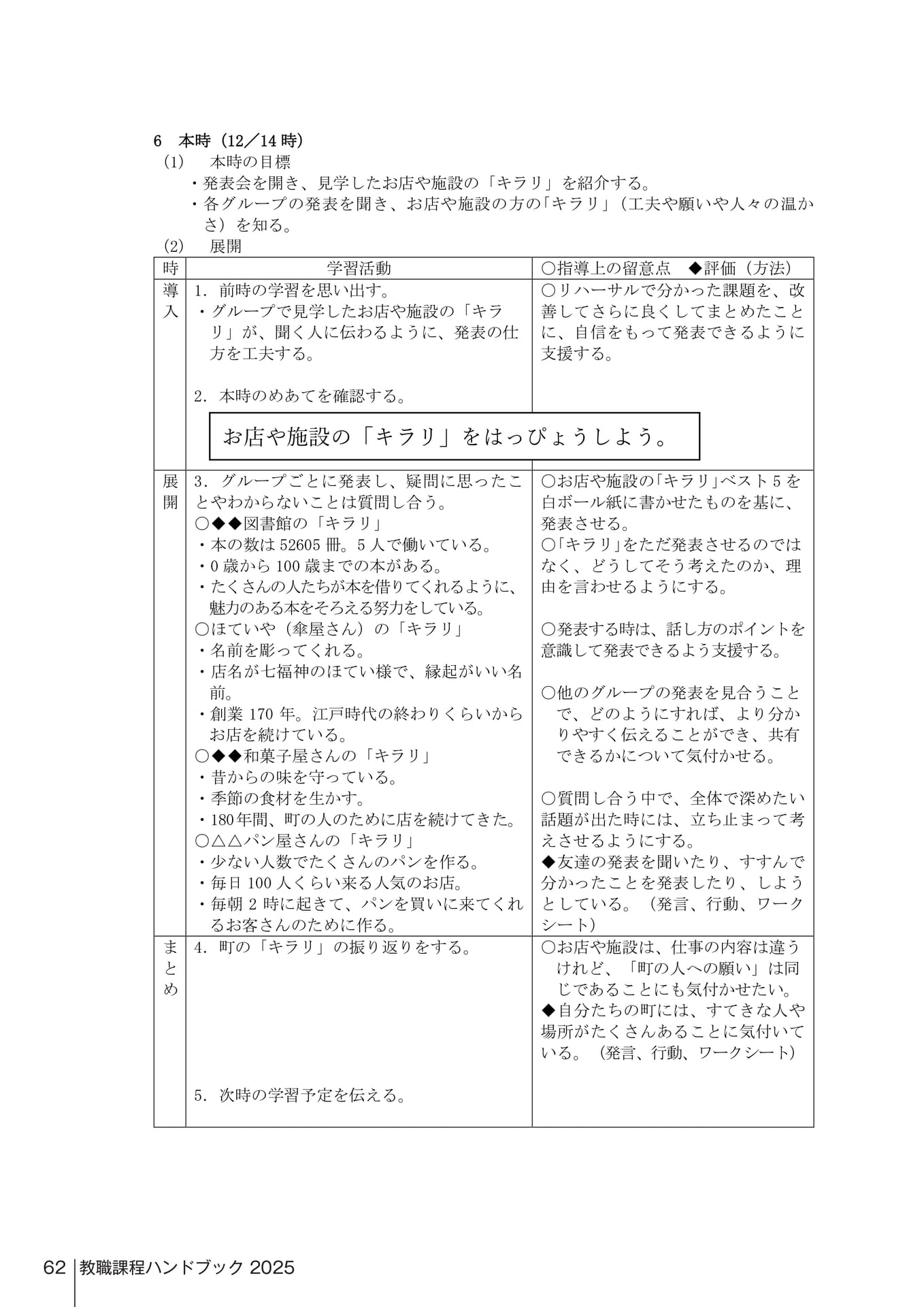 Page 428（428ページ目）