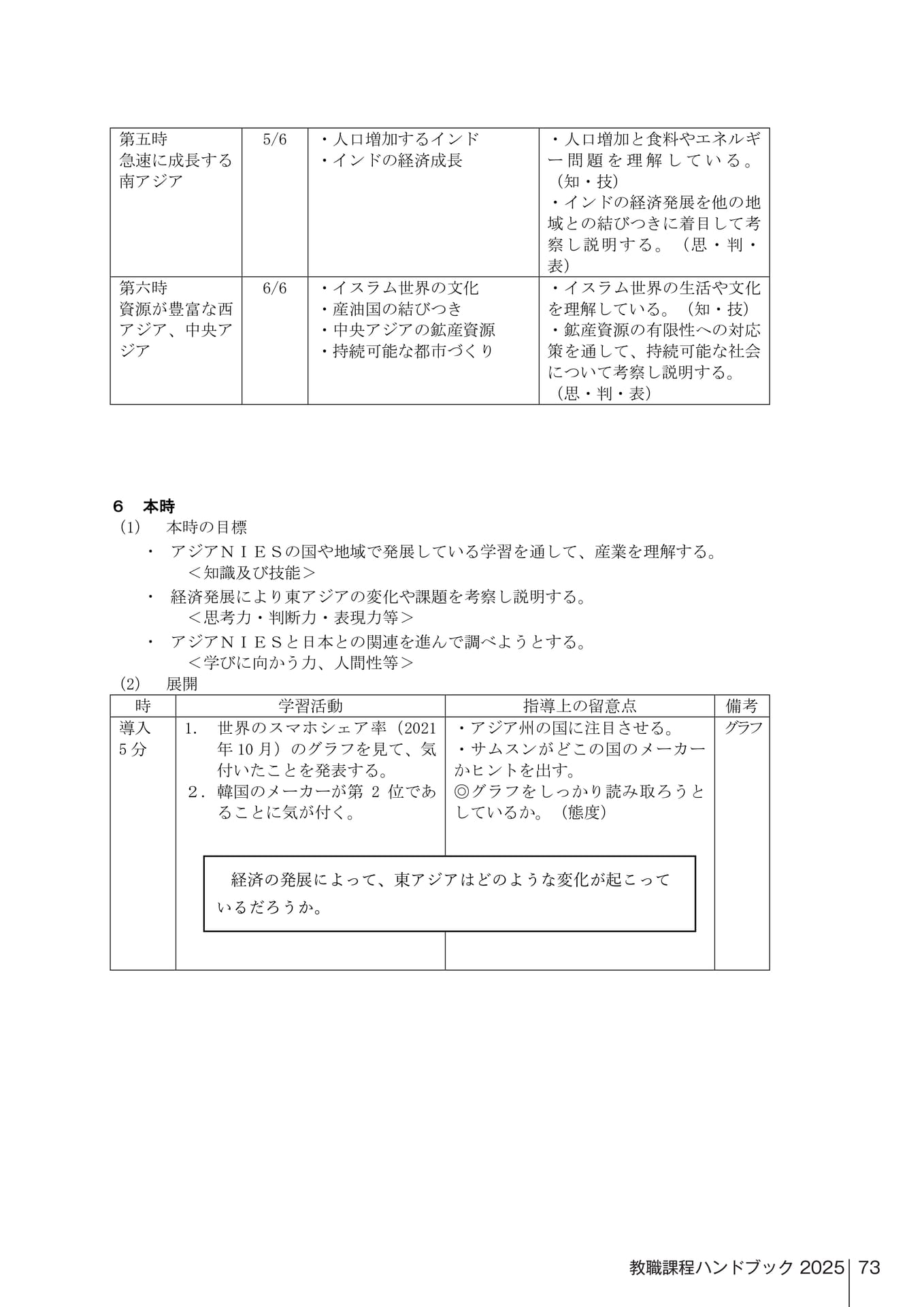 Page 439（439ページ目）