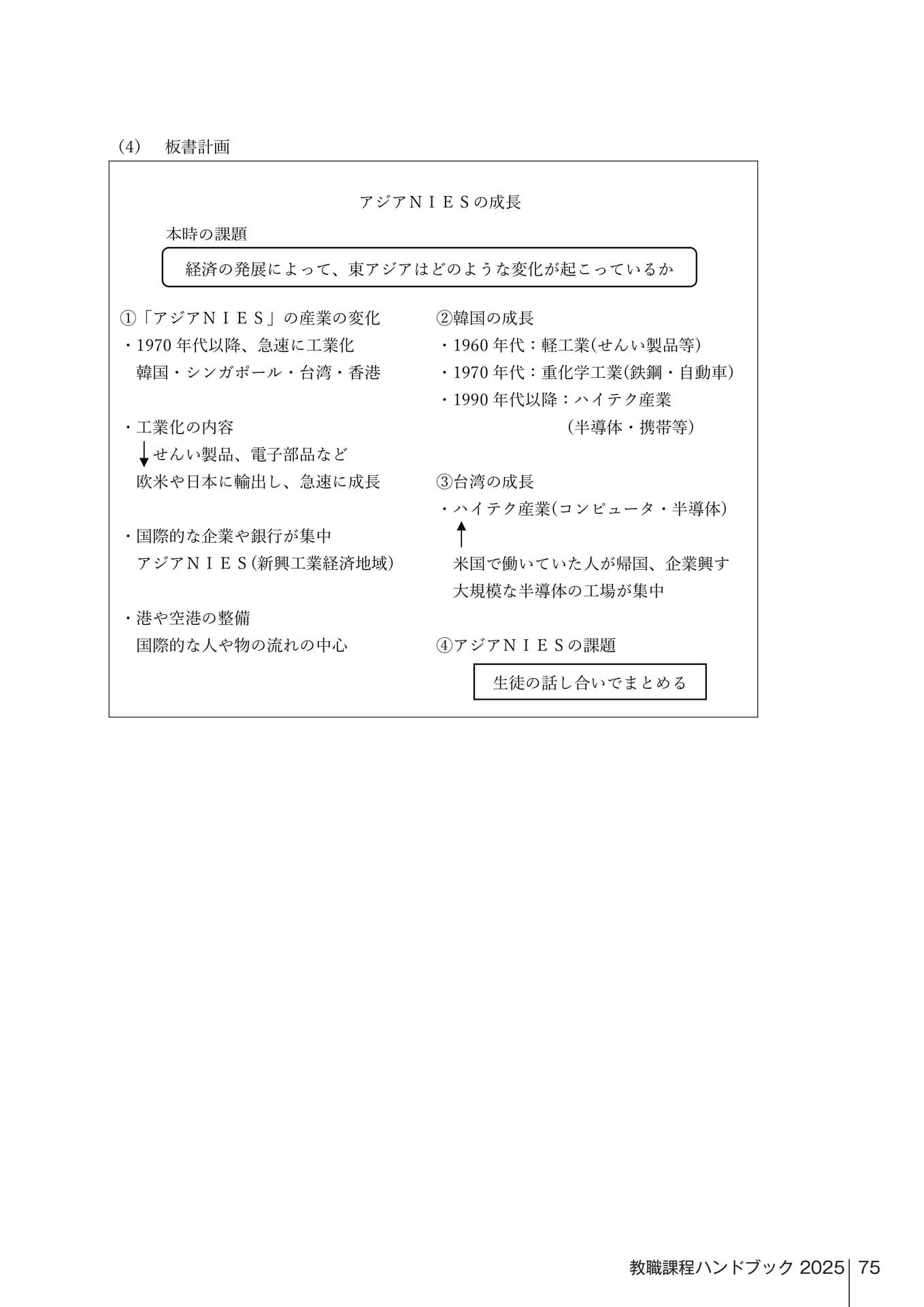 Page 441（441ページ目）