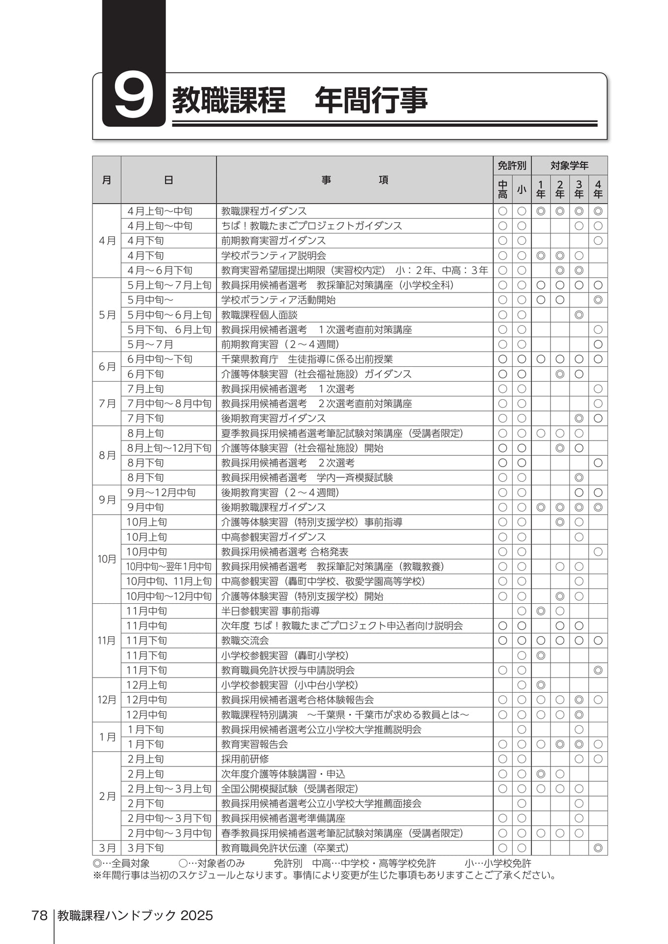 Page 444（444ページ目）