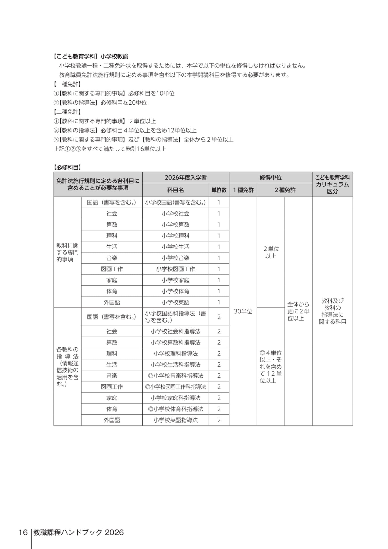 Page 465（465ページ目）