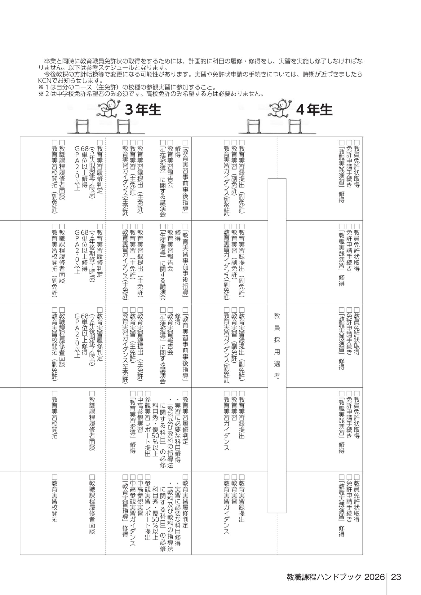 Page 472（472ページ目）
