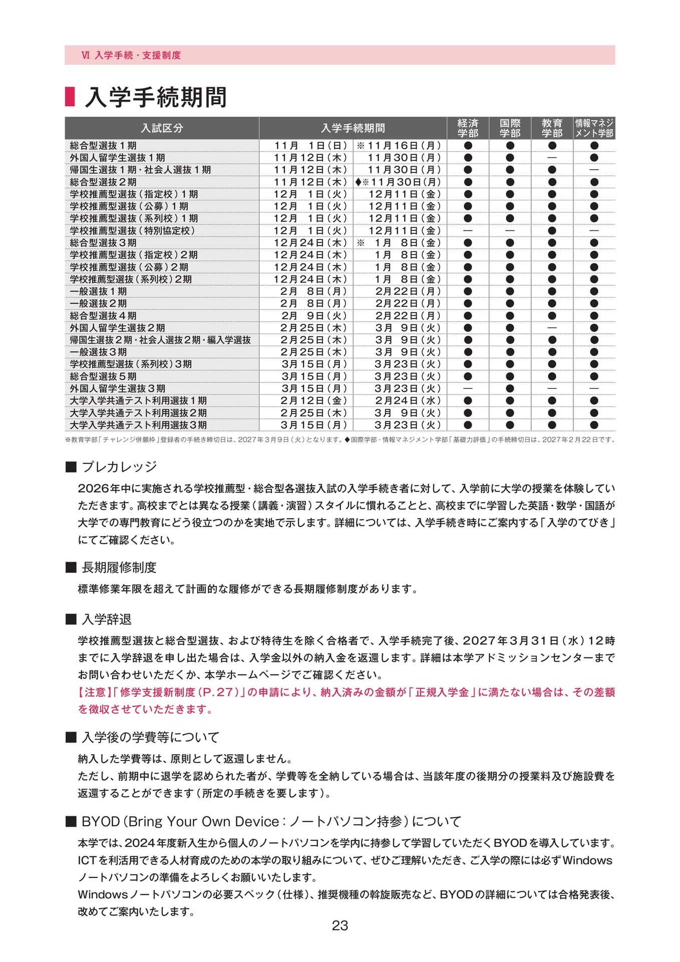 Page 24（24ページ目）