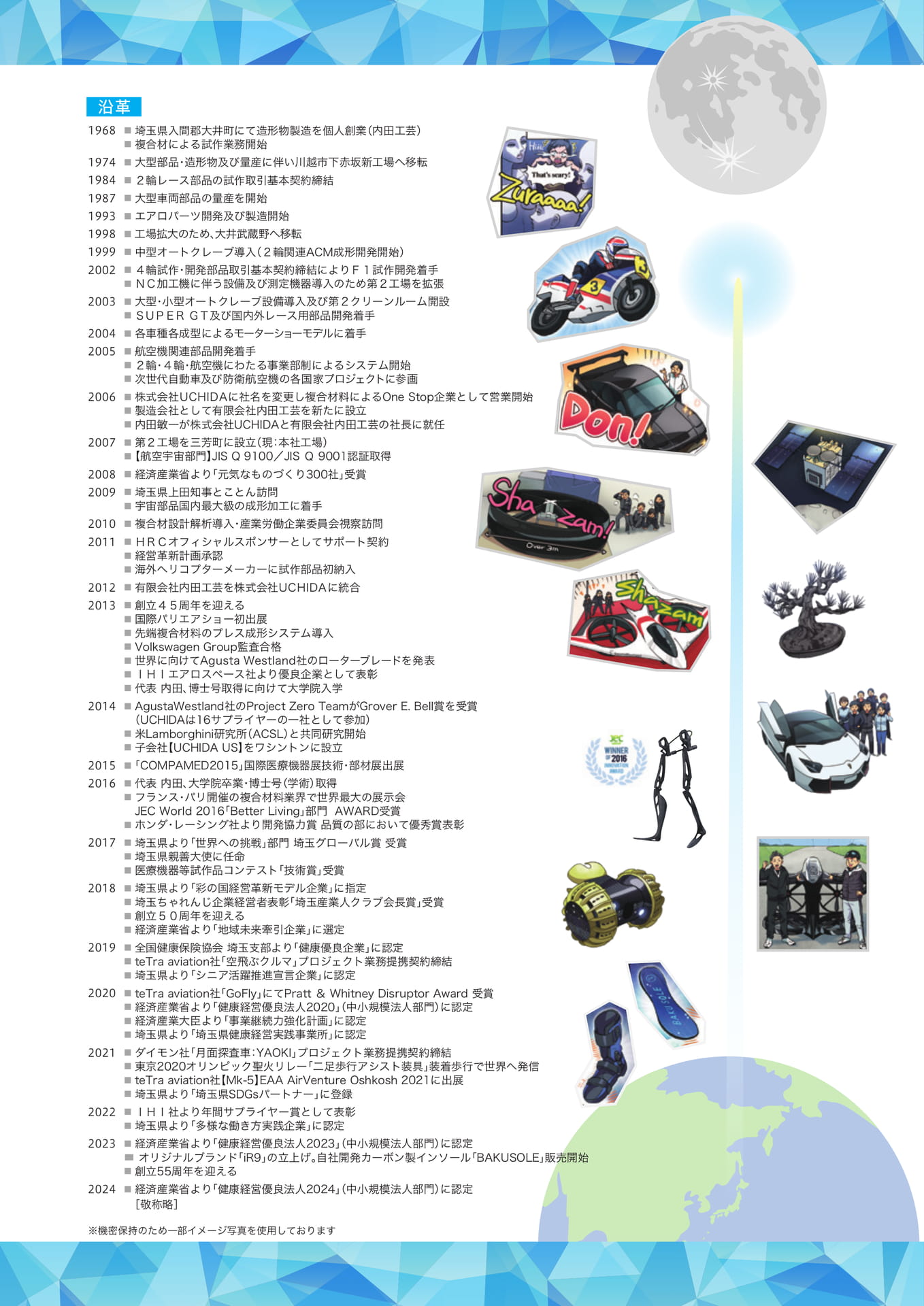Page (追加)02（2ページ目）