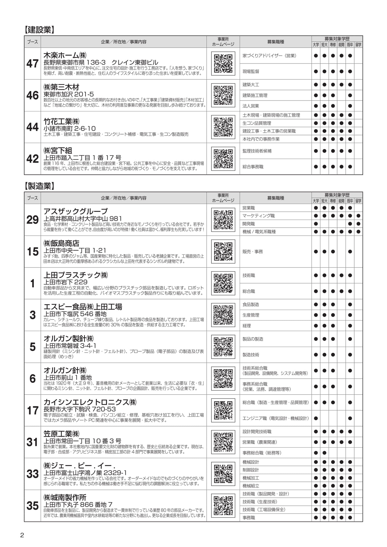 Page (追加)2（2ページ目）
