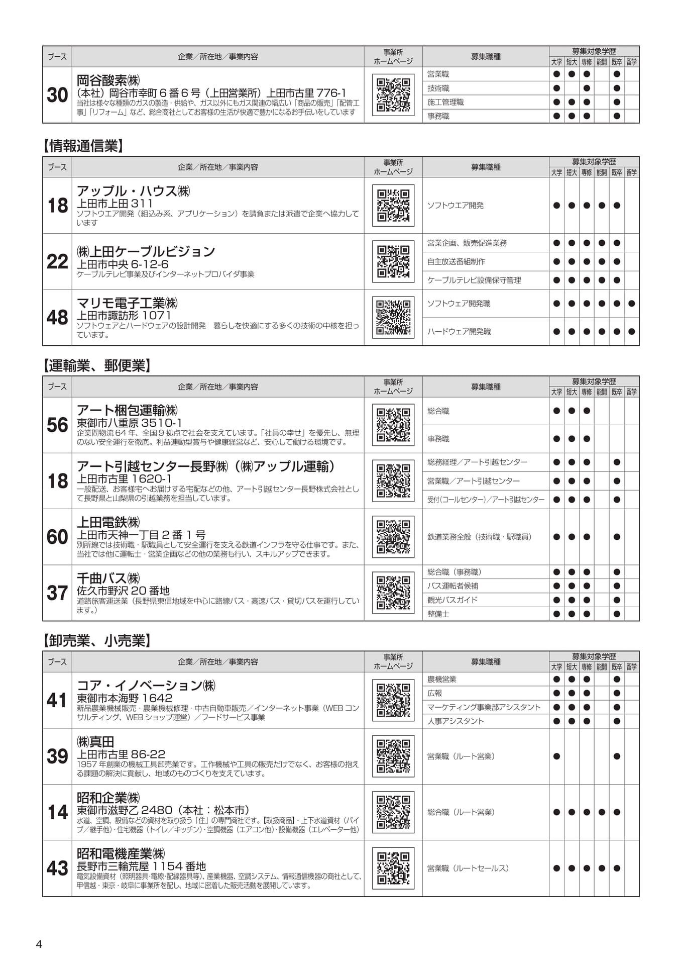 Page (追加)4（4ページ目）