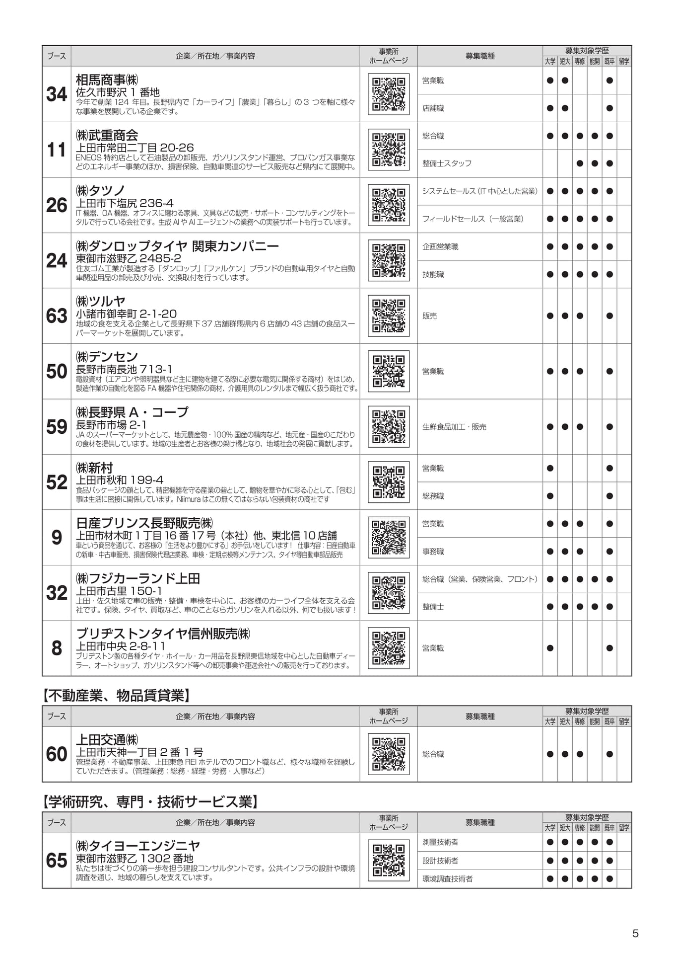 Page (追加)5（5ページ目）