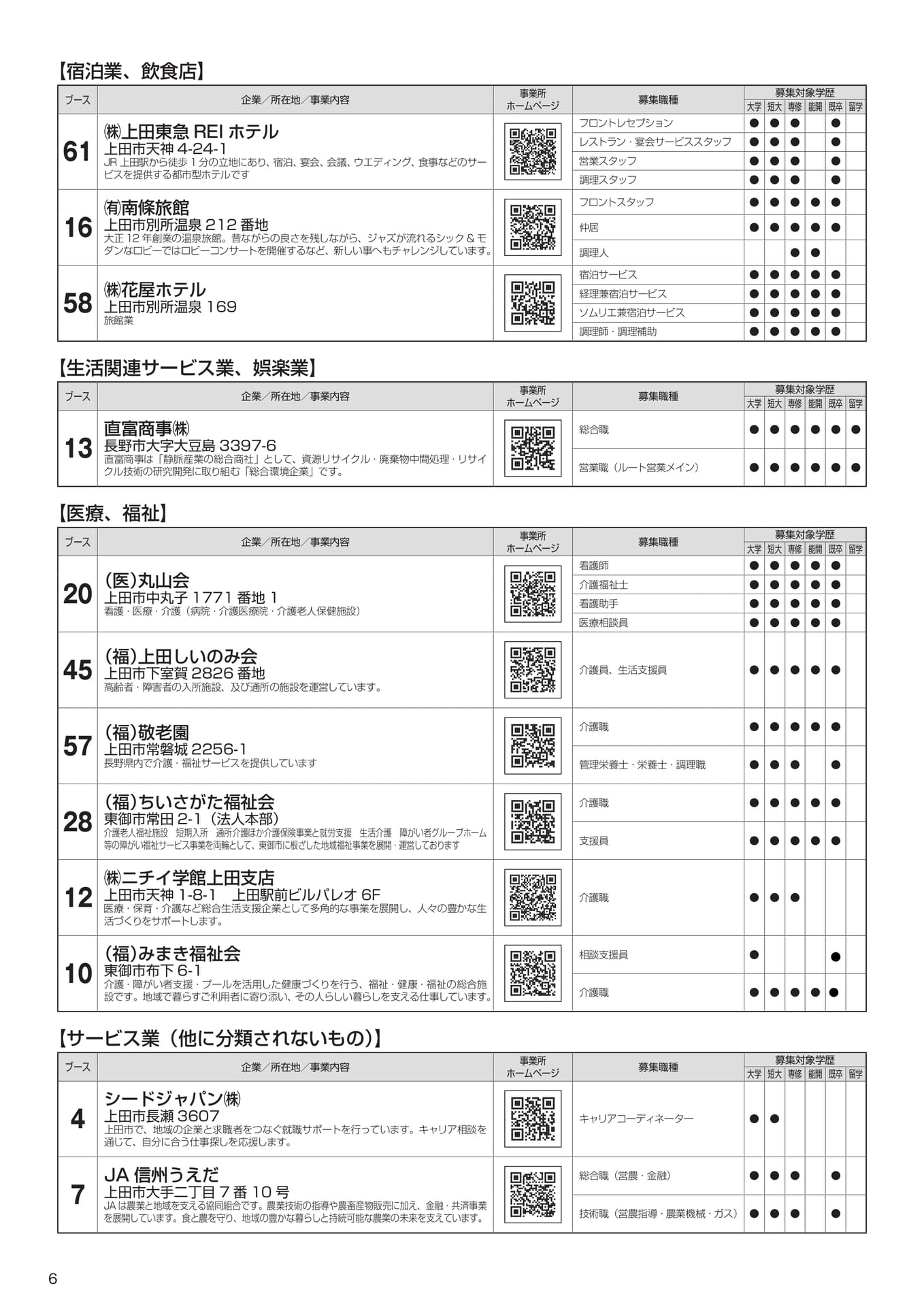 Page (追加)6（6ページ目）