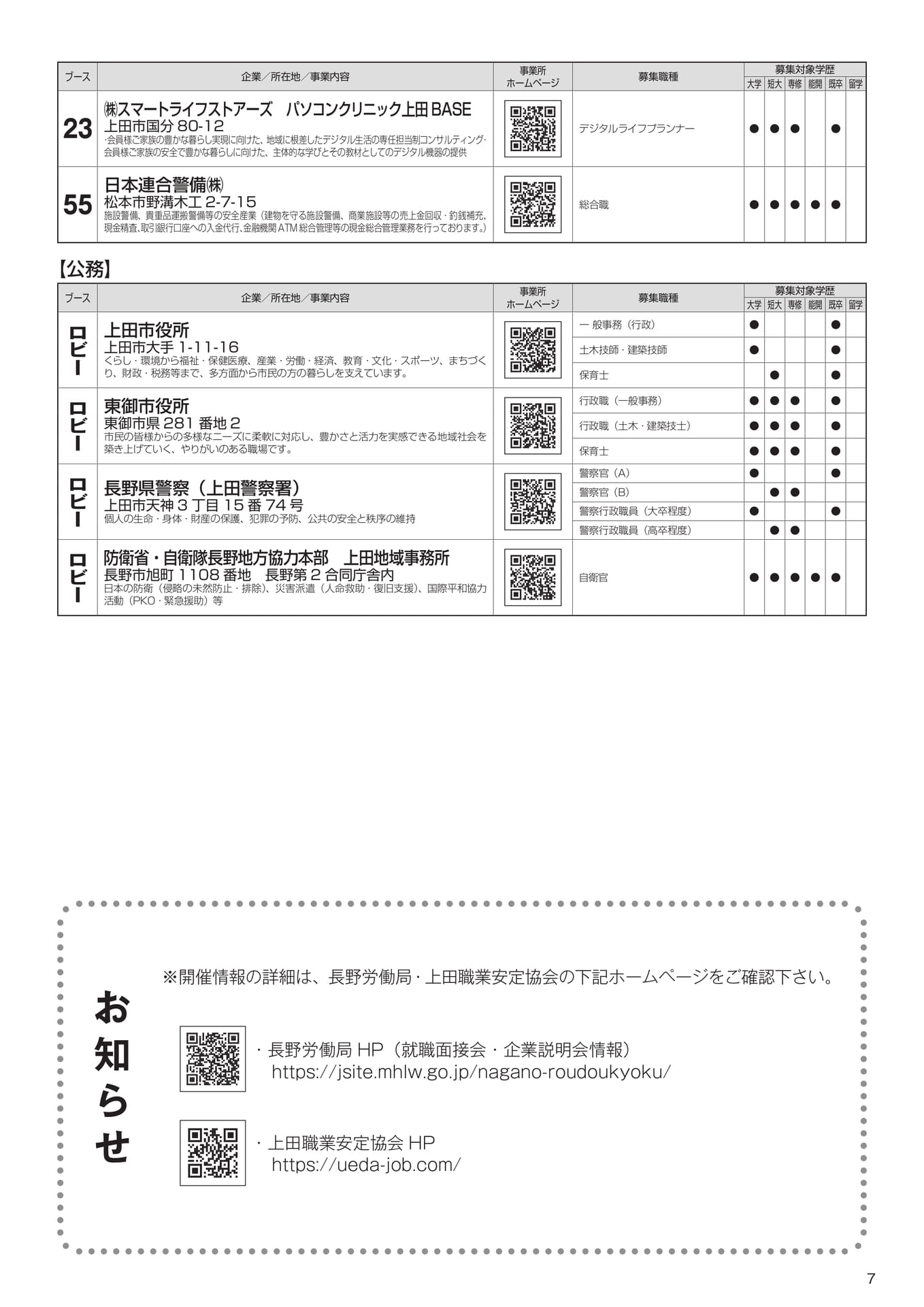 Page (追加)7（7ページ目）