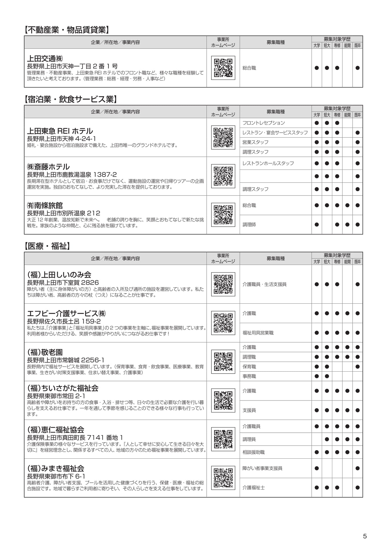 Page (追加)5(7ページ目)