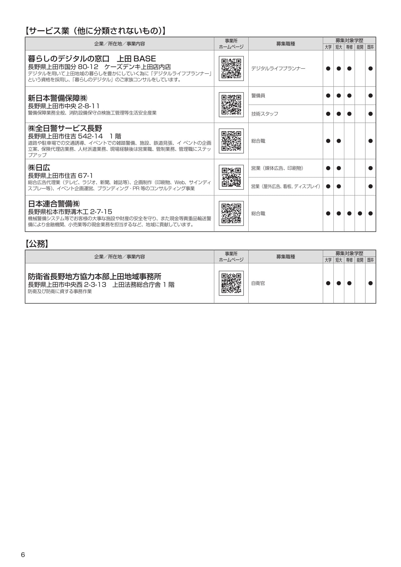 Page (追加)6(8ページ目)
