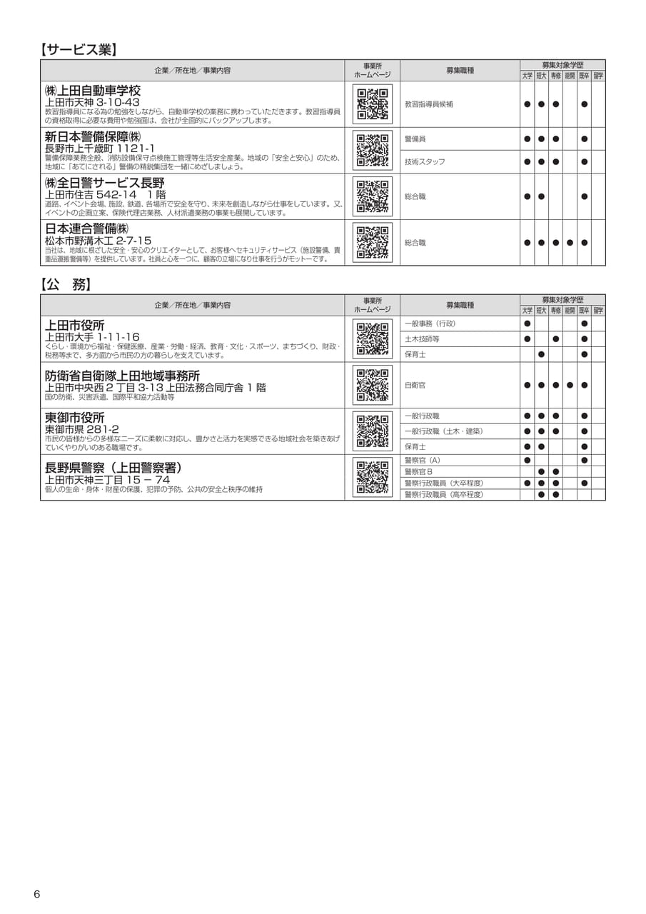 信州上田地域合同就活フェア2026（10ページ目）