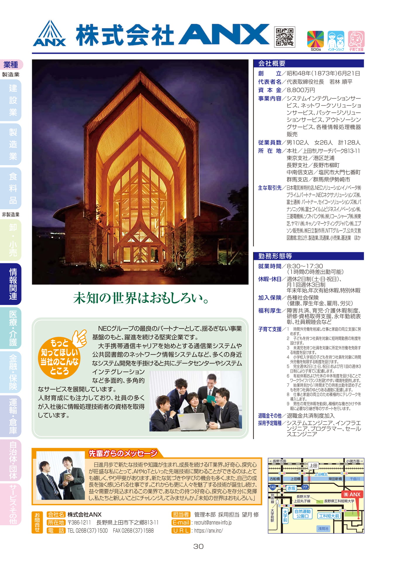 株式会社ANX(32ページ目)