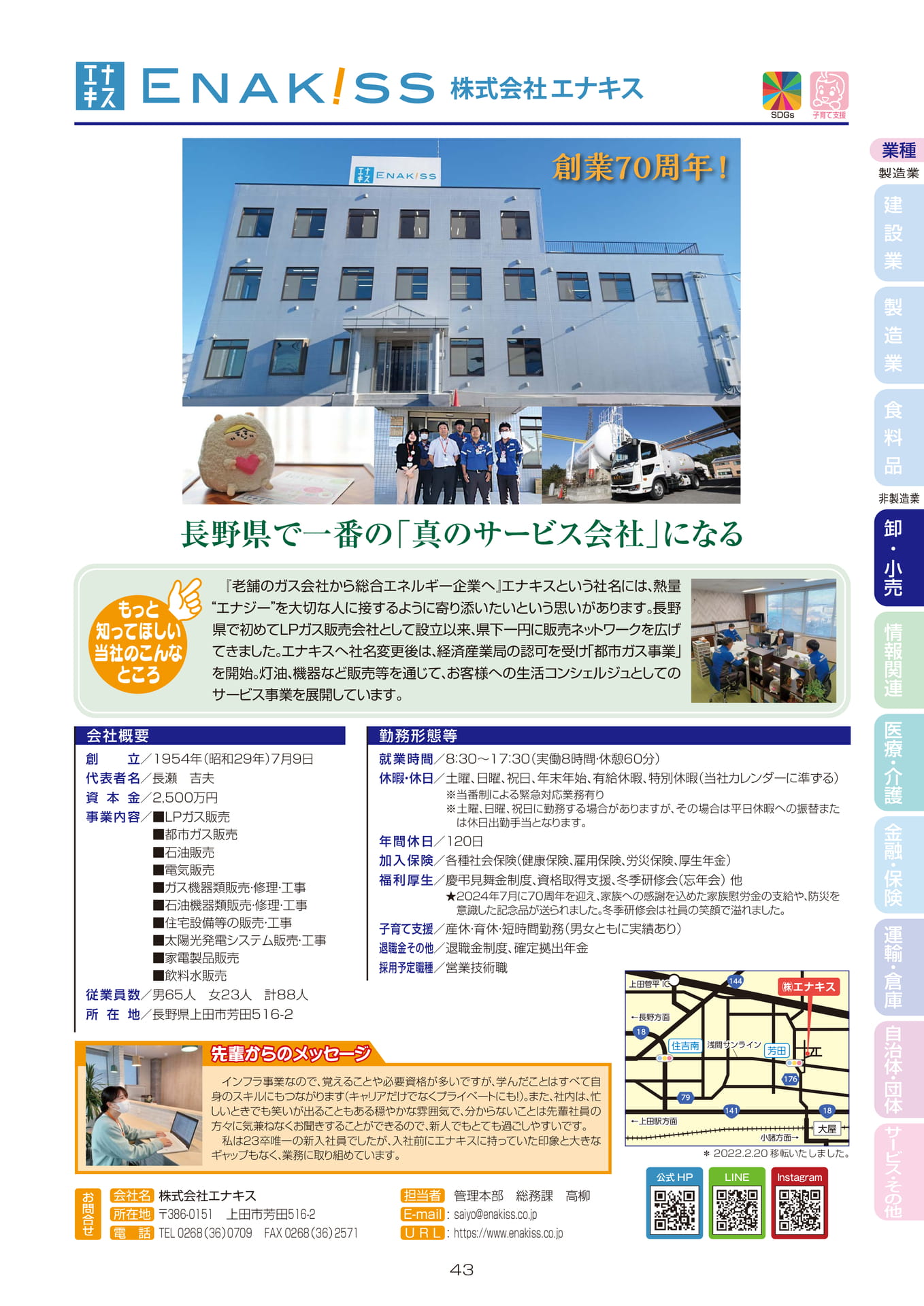 株式会社エナキス(45ページ目)