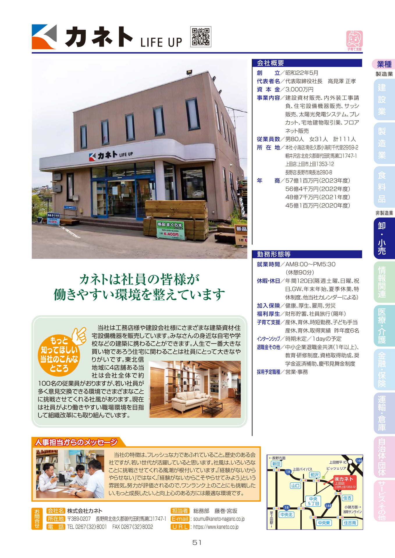 株式会社カネト(53ページ目)