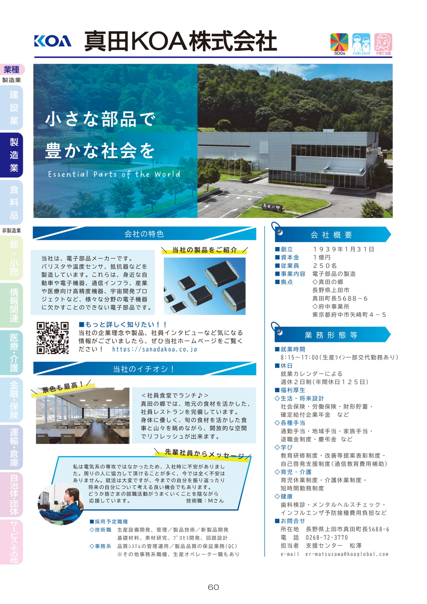 真田KOA株式会社(62ページ目)