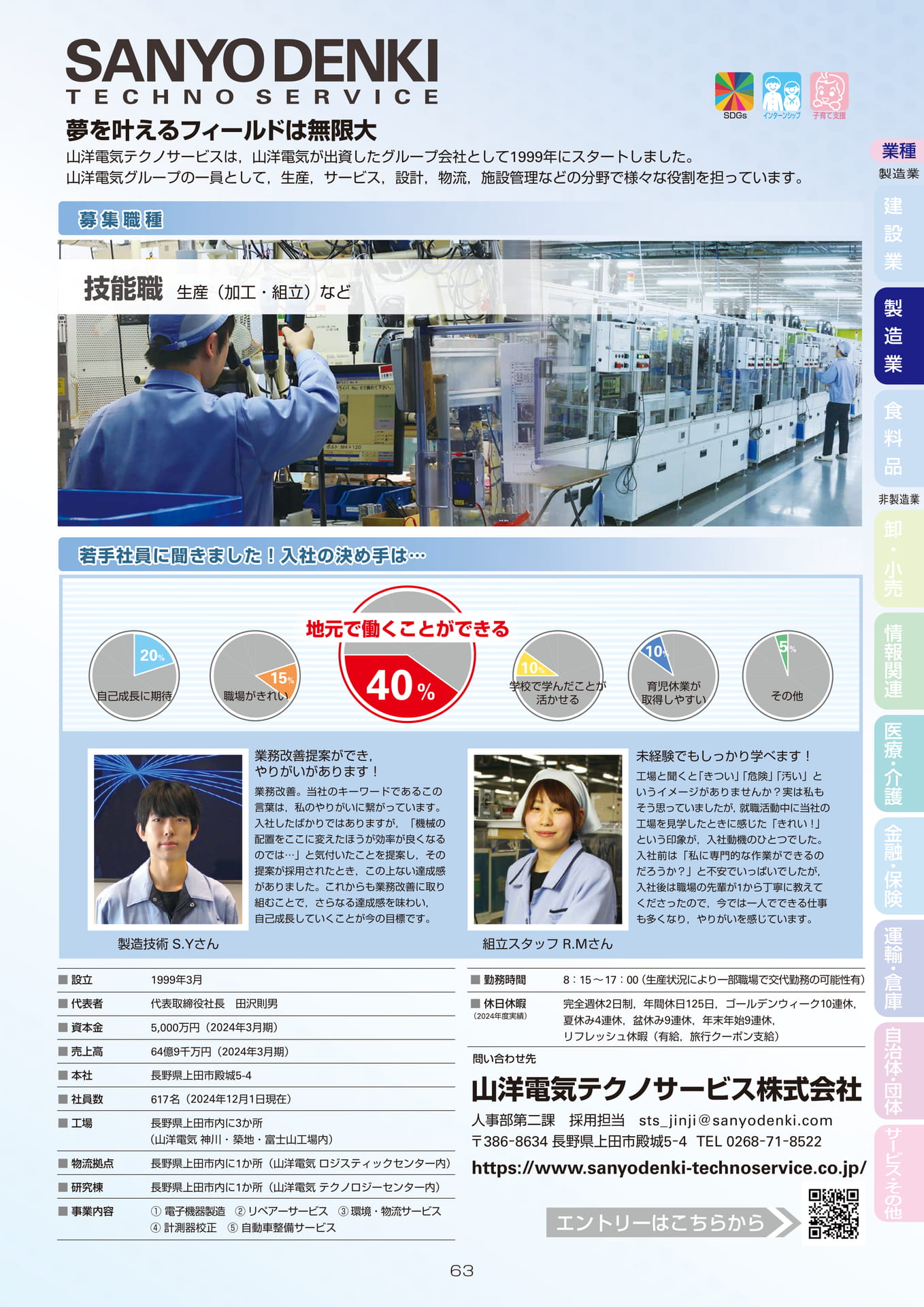 山洋電気テクノサービス株式会社(65ページ目)