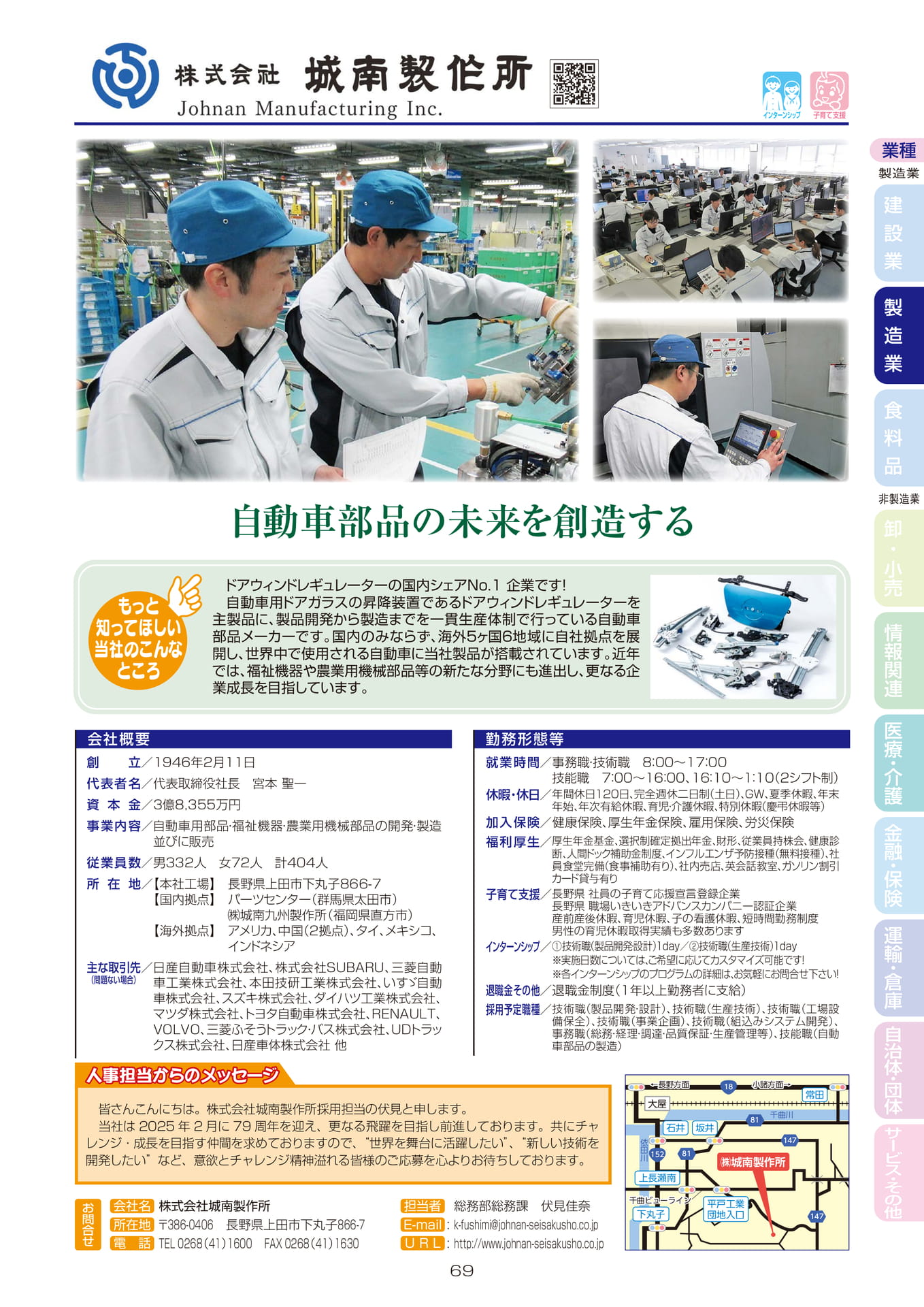 株式会社城南製作所(71ページ目)
