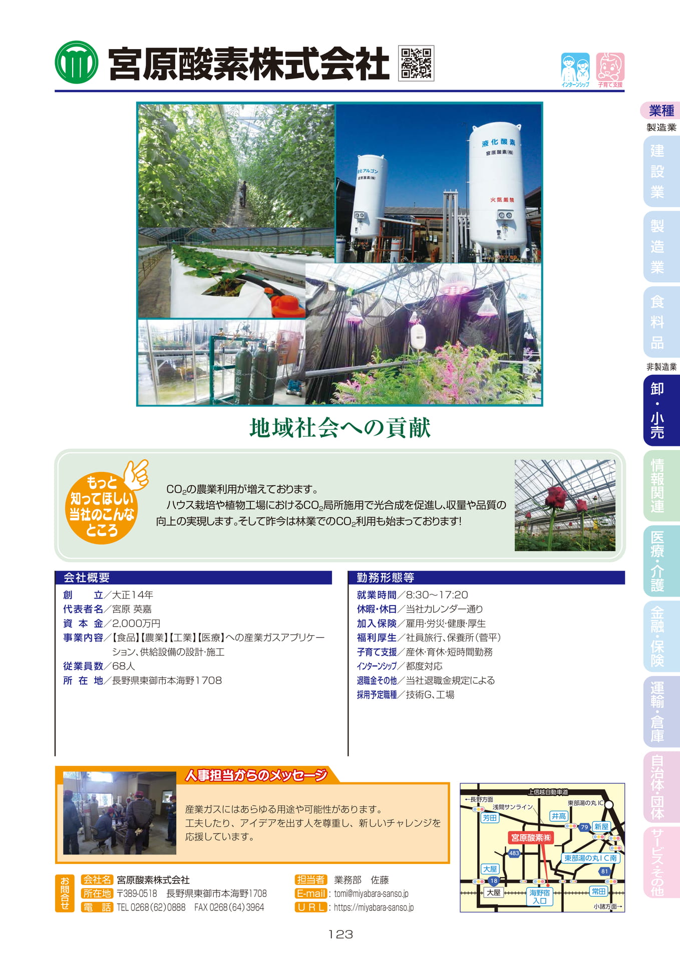 宮原酸素株式会社(125ページ目)