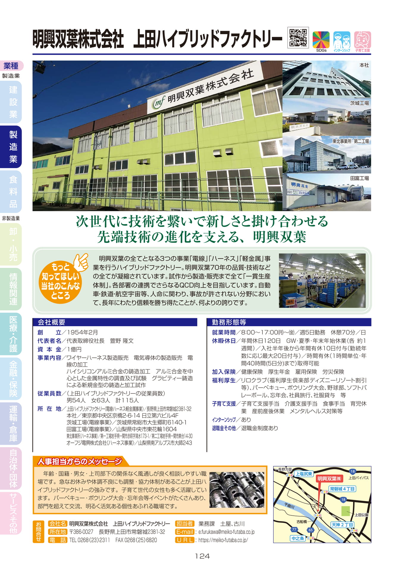 明興双葉株式会社 上田ハイブリッドファクトリー(126ページ目)