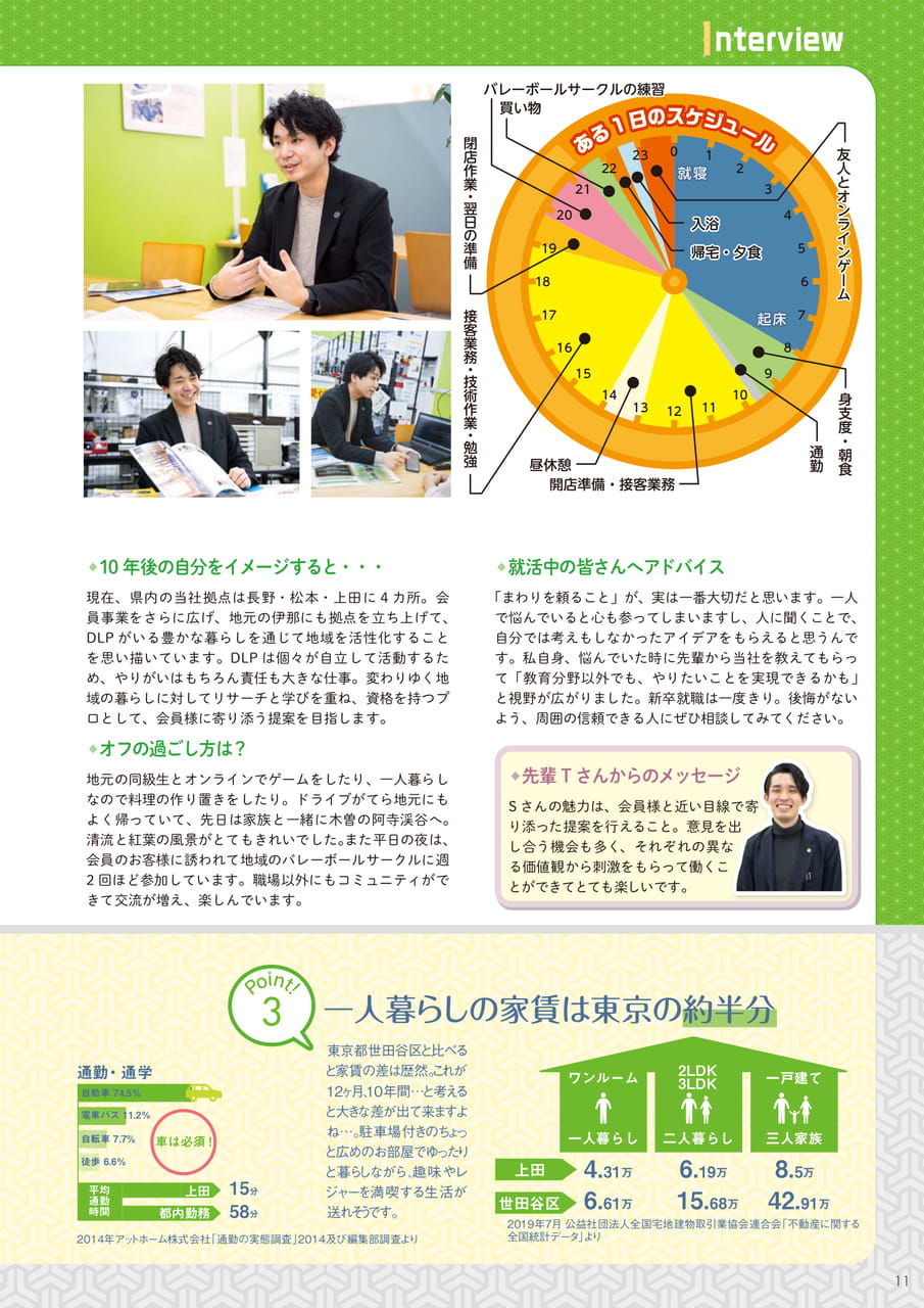 私の仕事スタイル「3年目の私」（13ページ目）
