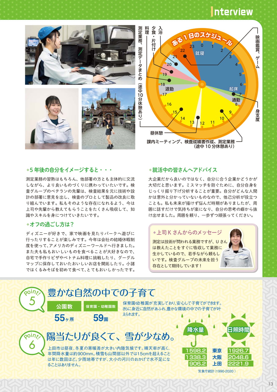 私の仕事スタイル「2年目の私」（15ページ目）