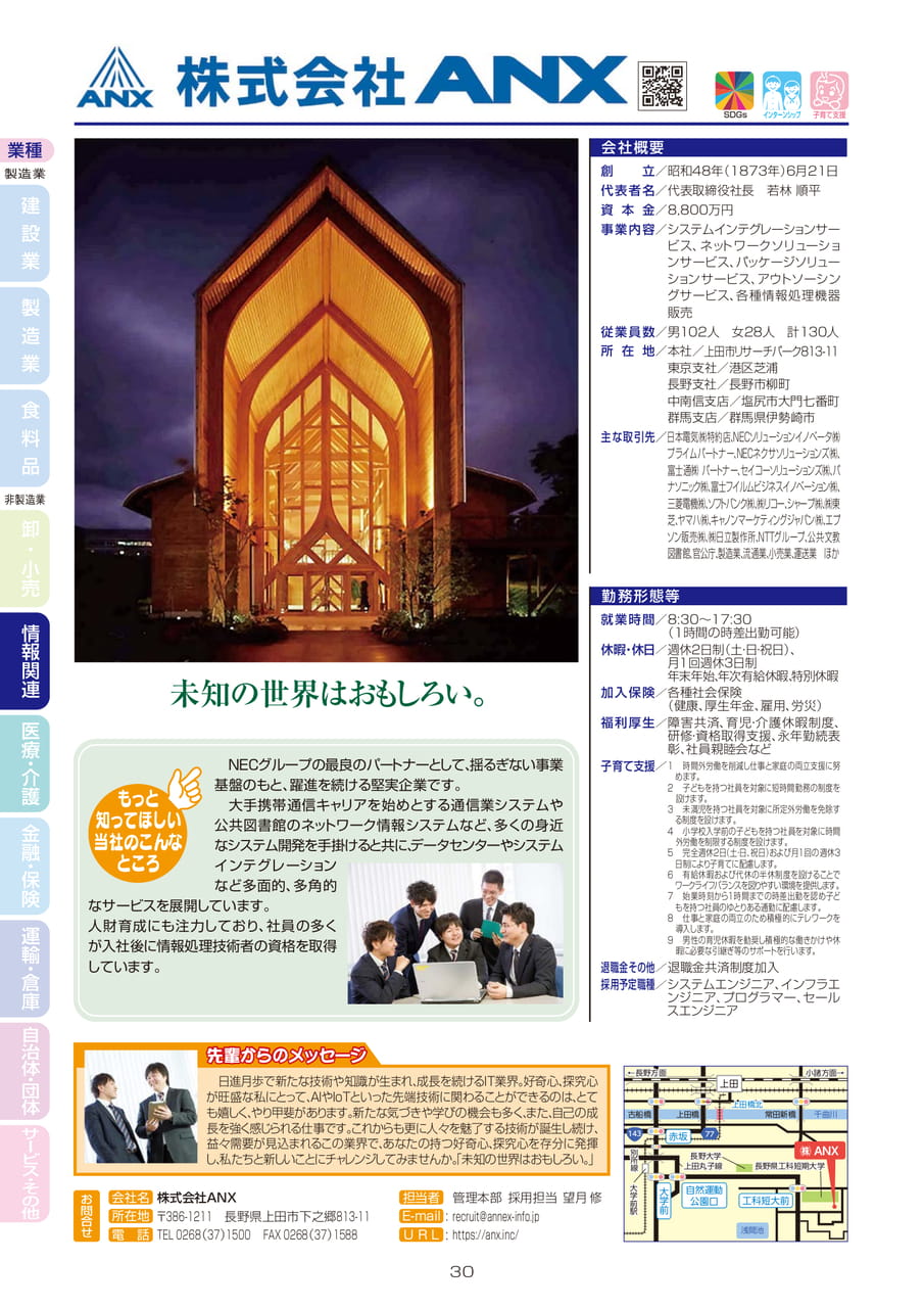 株式会社ＡＮＸ（32ページ目）