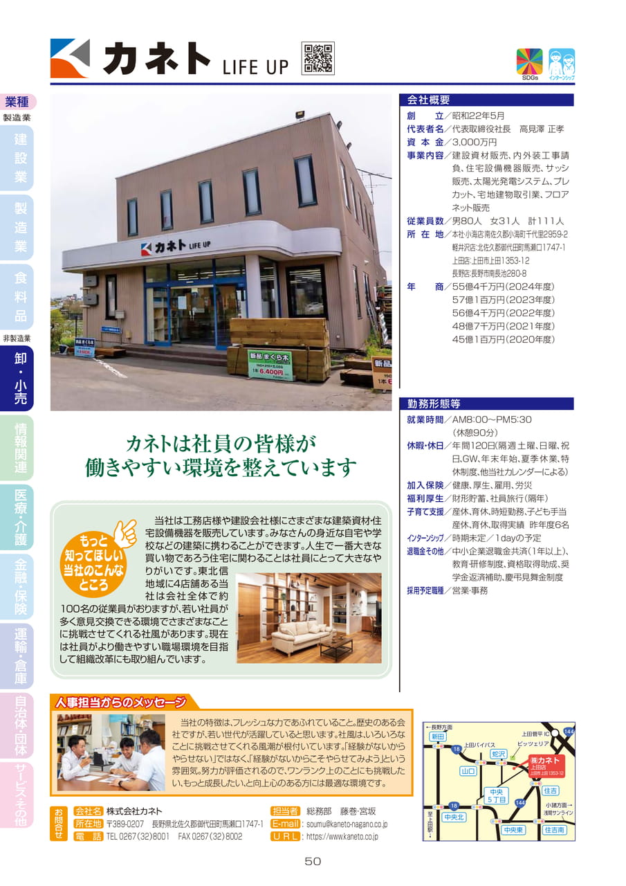株式会社カネト（52ページ目）