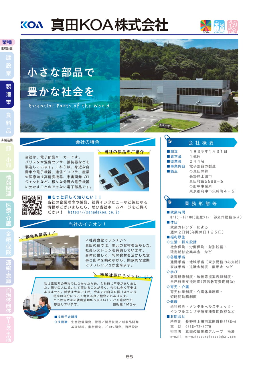 真田KOA株式会社（60ページ目）