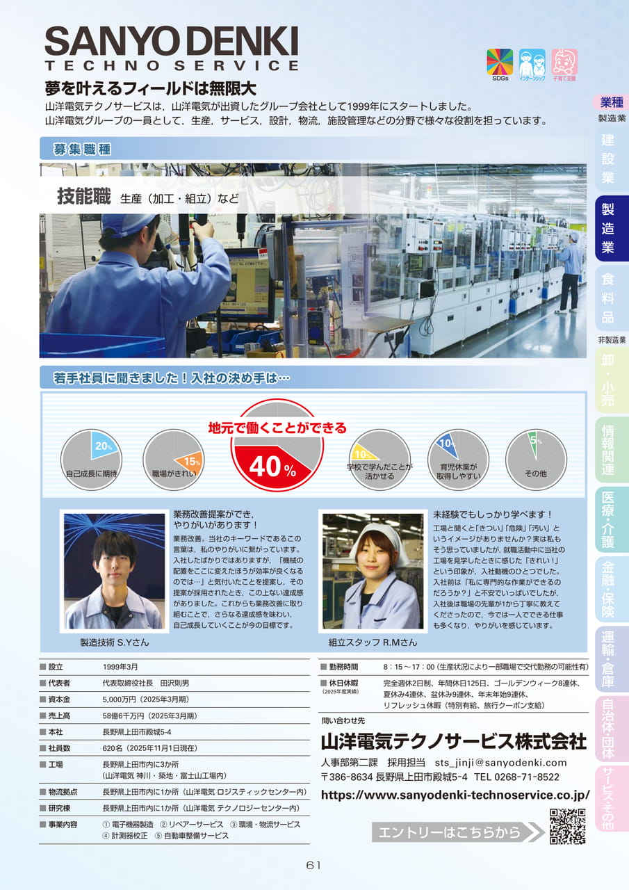 山洋電気テクノサービス株式会社（63ページ目）
