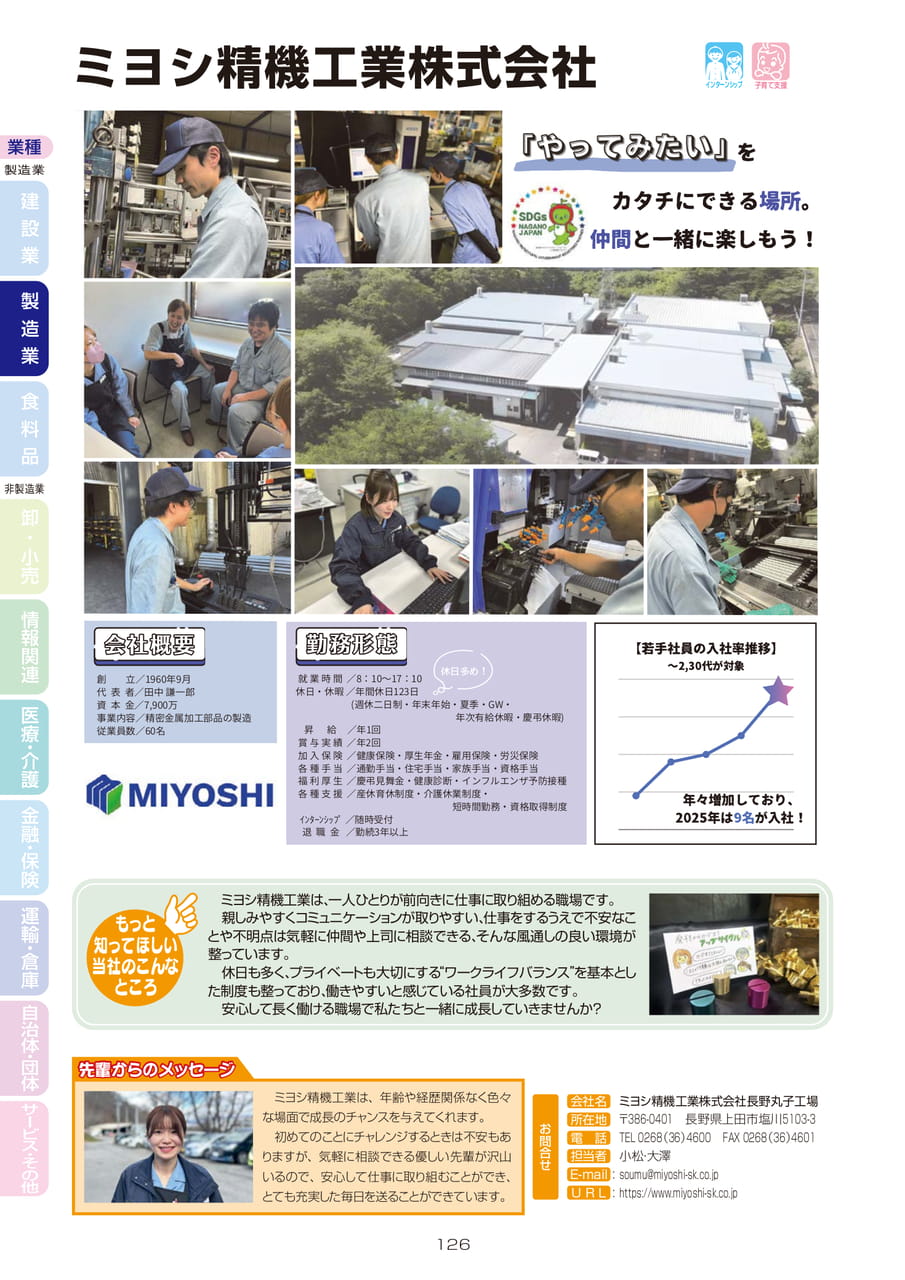 ミヨシ精機工業株式会社（128ページ目）