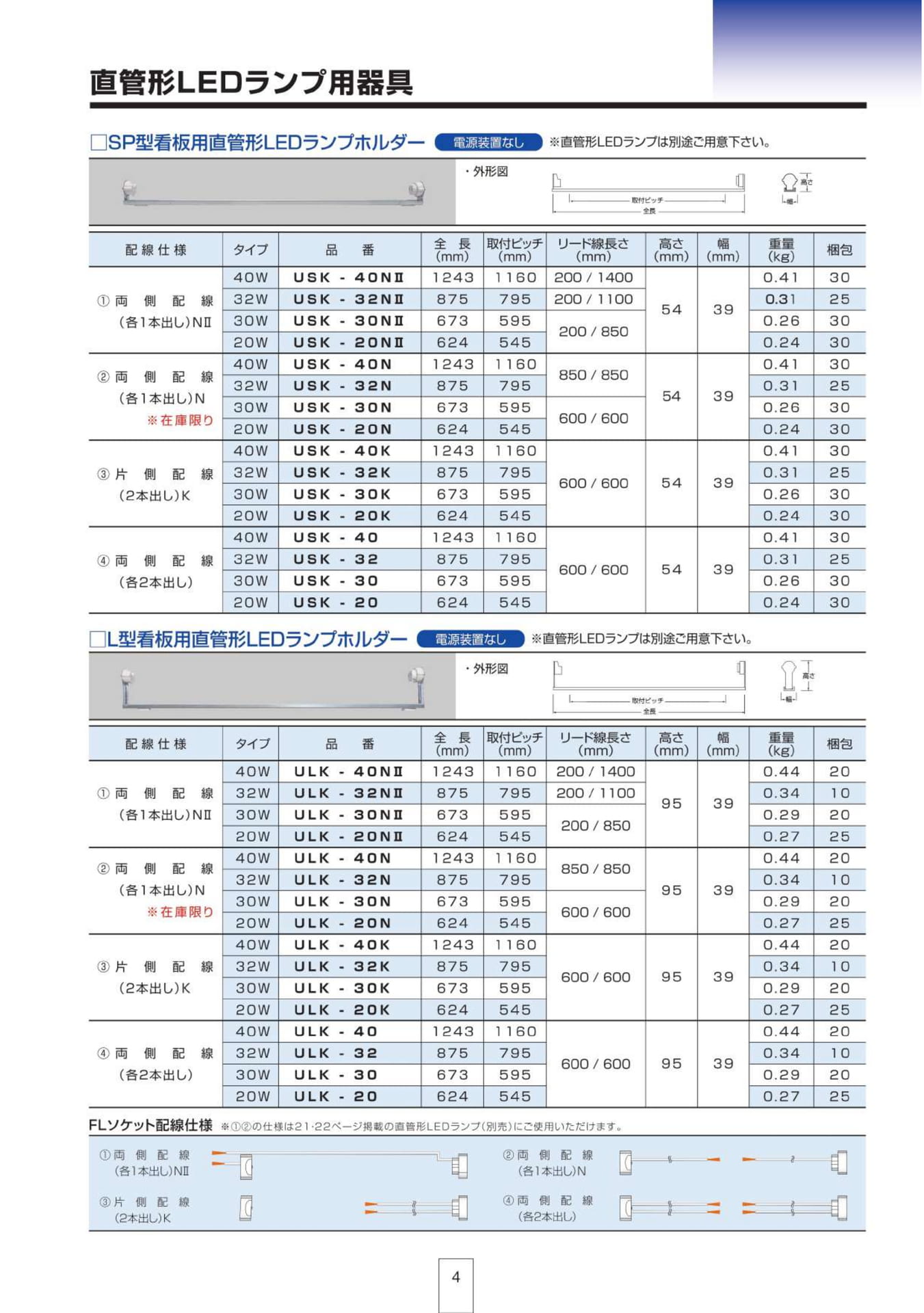 P4 直管形LEDランプ用器具（5ページ目）