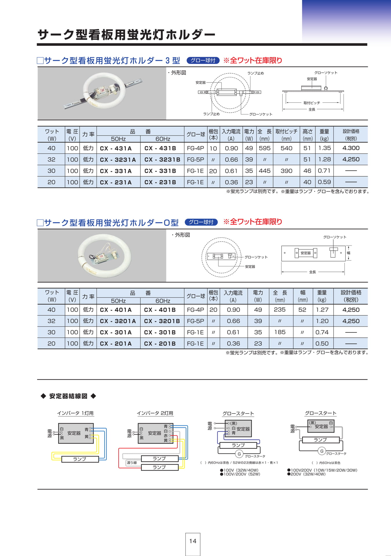P14 サーク型看板用蛍光灯ホルダー（15ページ目）