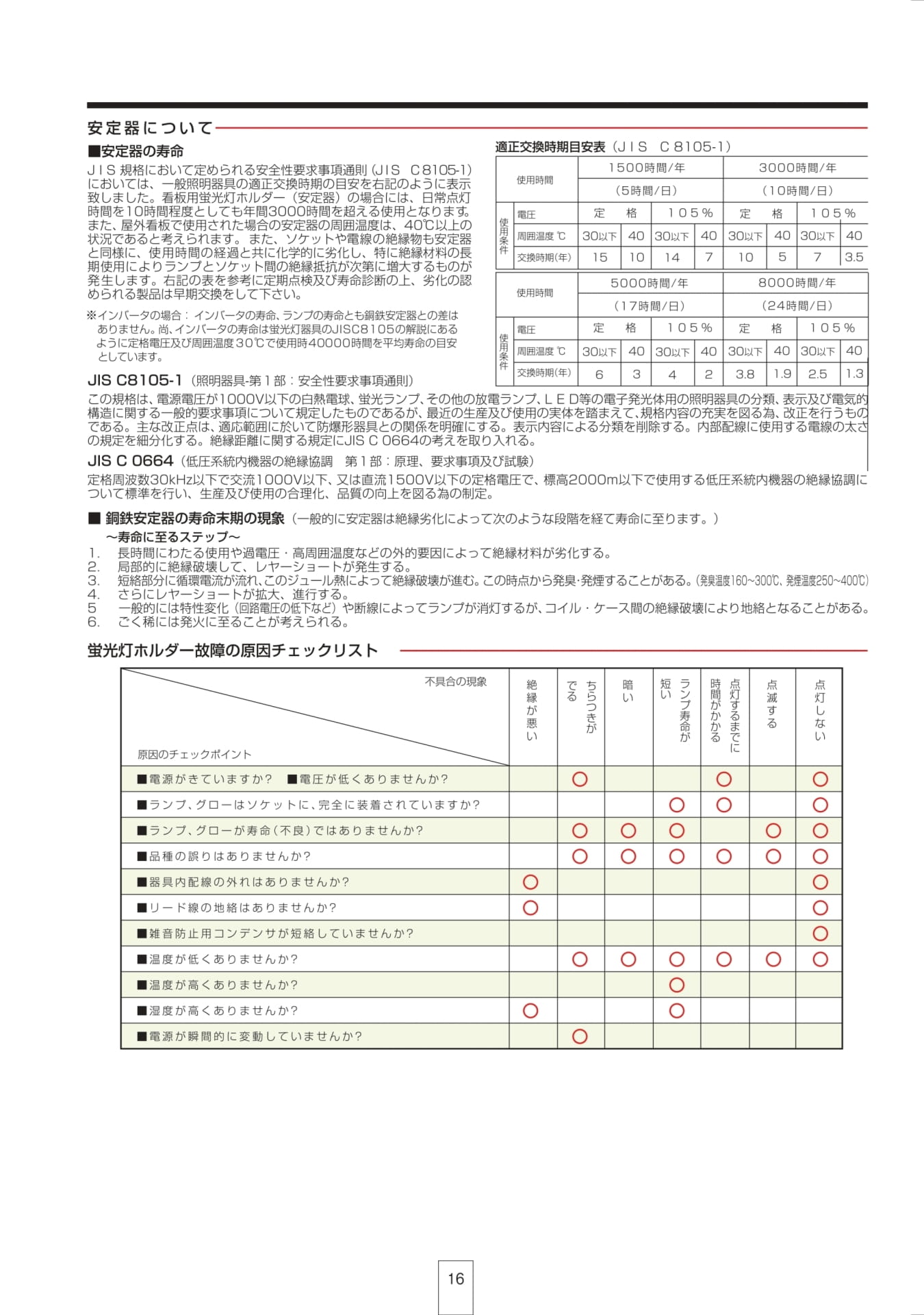 P16 安全にご使用いただくために（17ページ目）