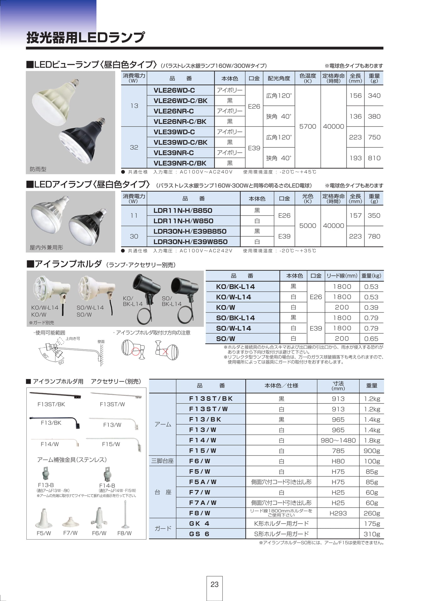 P23 投光器用LEDランプ（24ページ目）