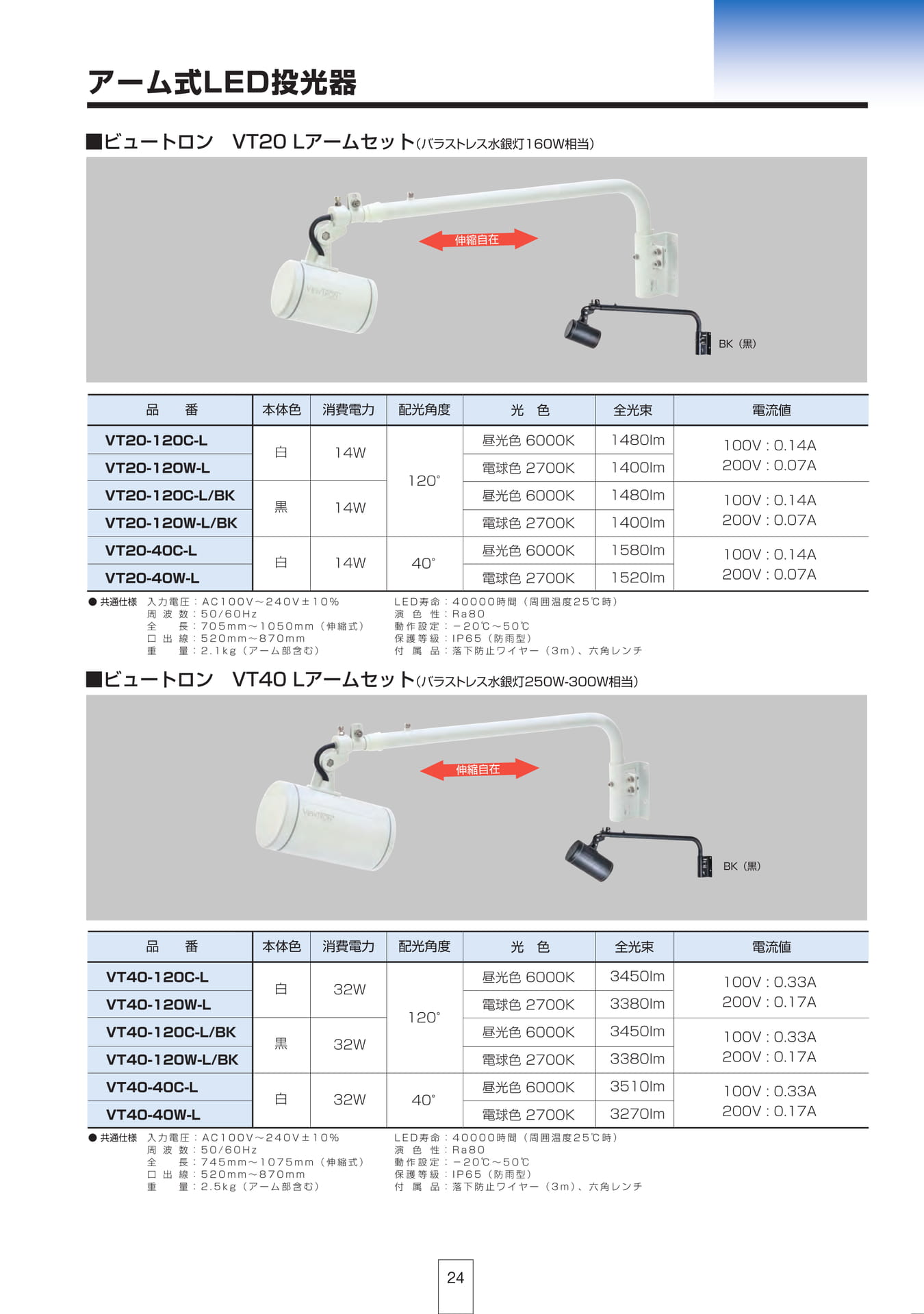 P24 アーム式LED投光器（25ページ目）