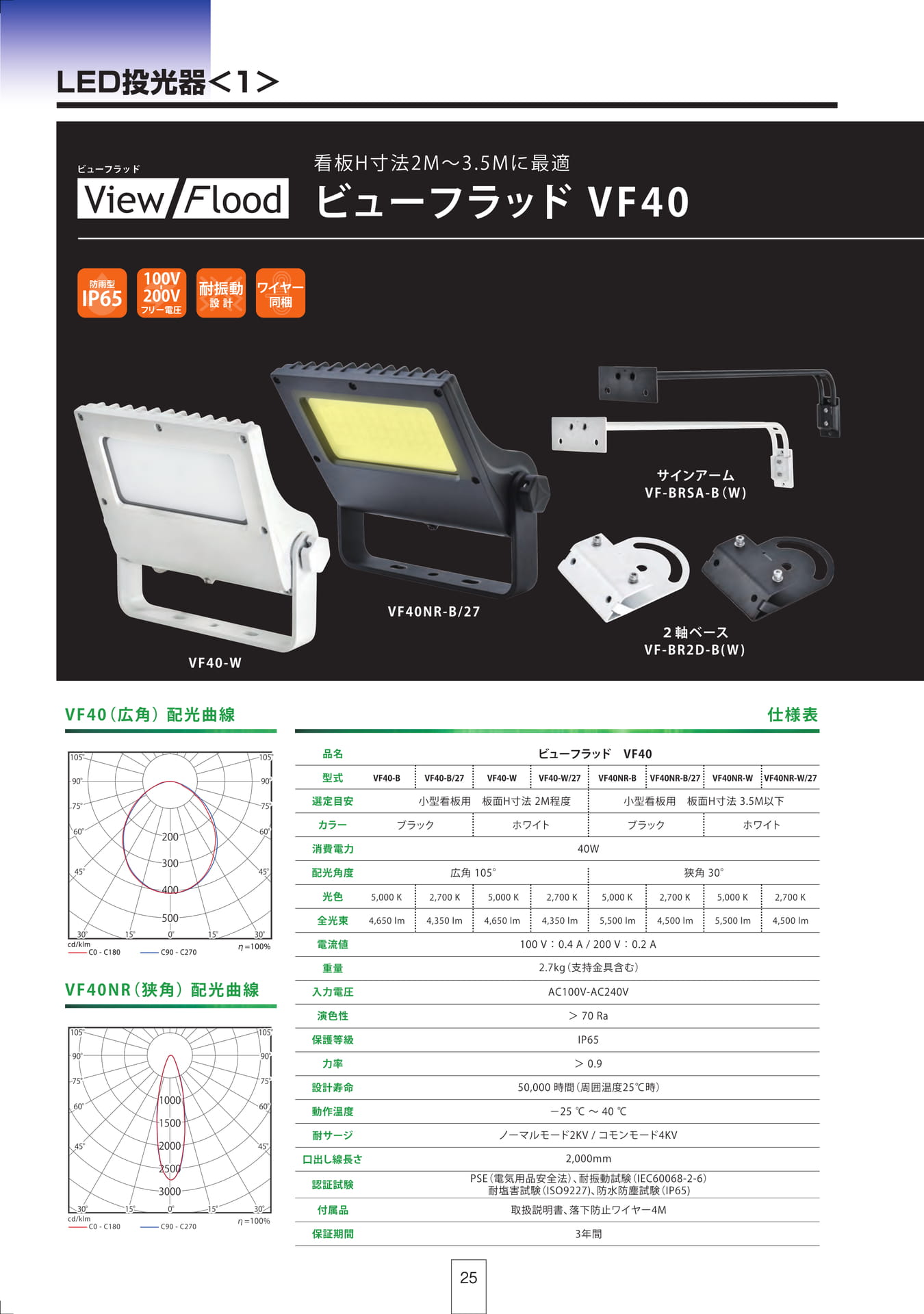 P25 LED投光器<1>（26ページ目）