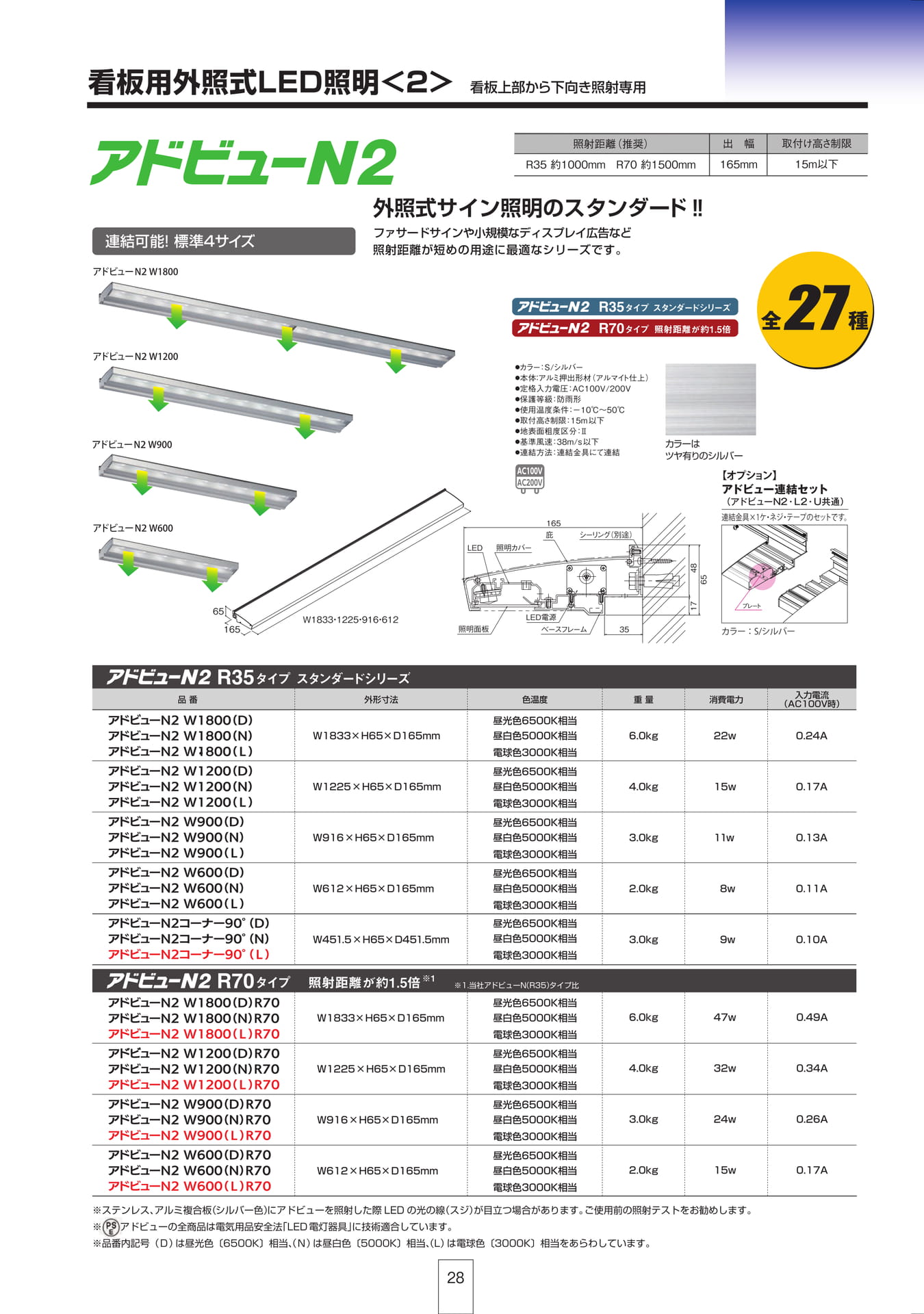 P28 看板用外照式LED照明<2>（29ページ目）