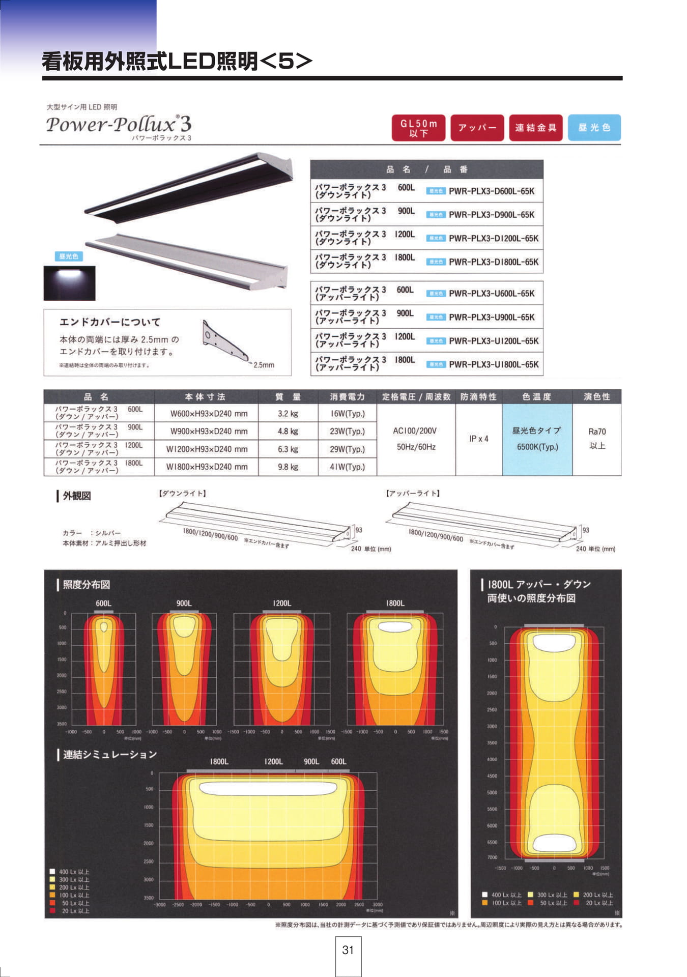 P31 看板用外照式LED照明<5>（32ページ目）
