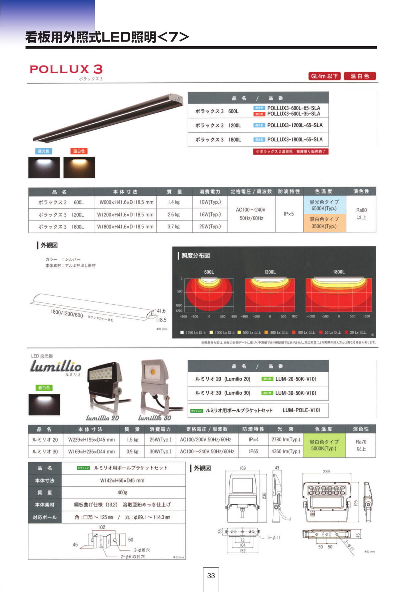 P33 看板用外照式LED照明<7>（34ページ目）