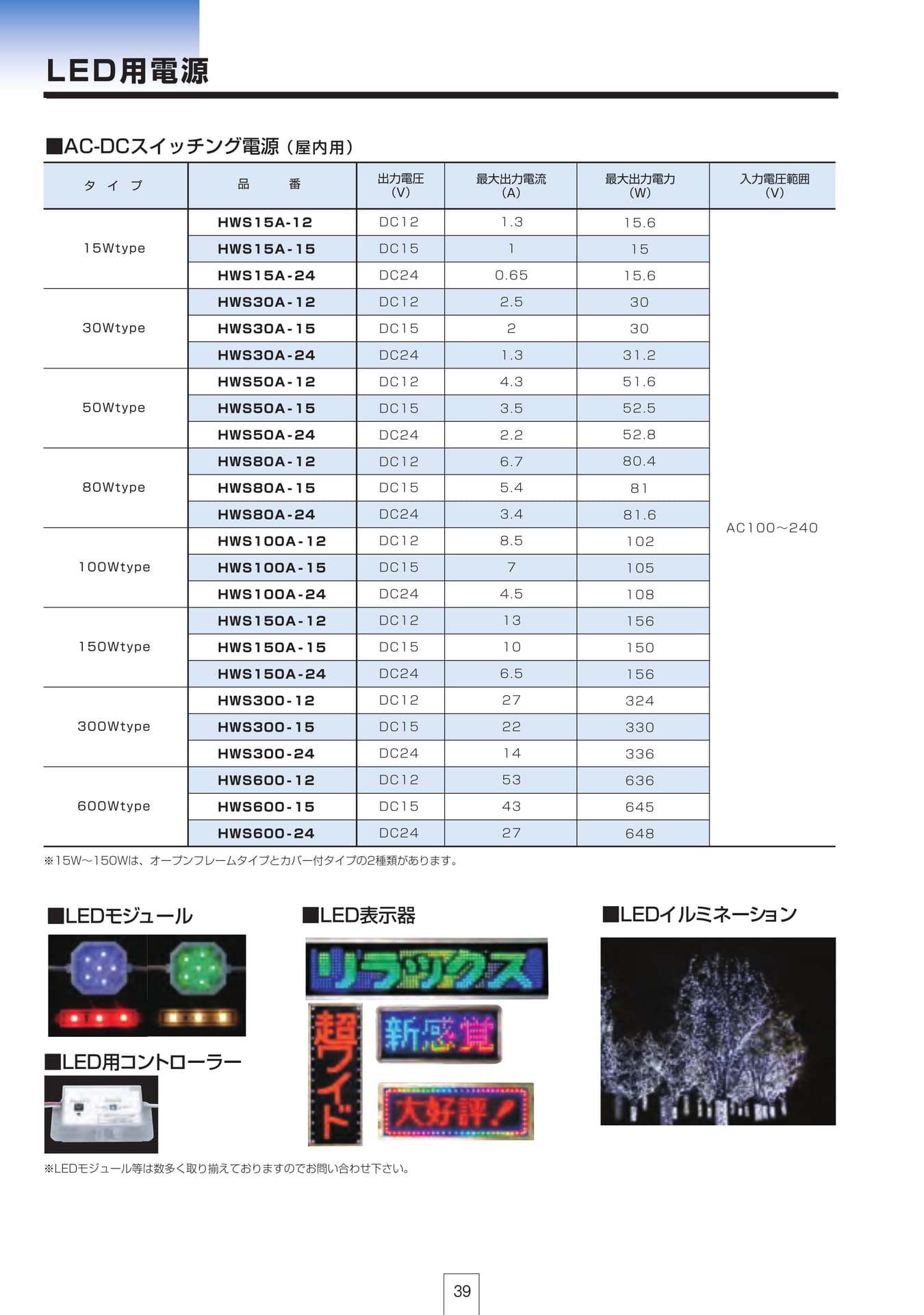 P39 LED用電源（40ページ目）