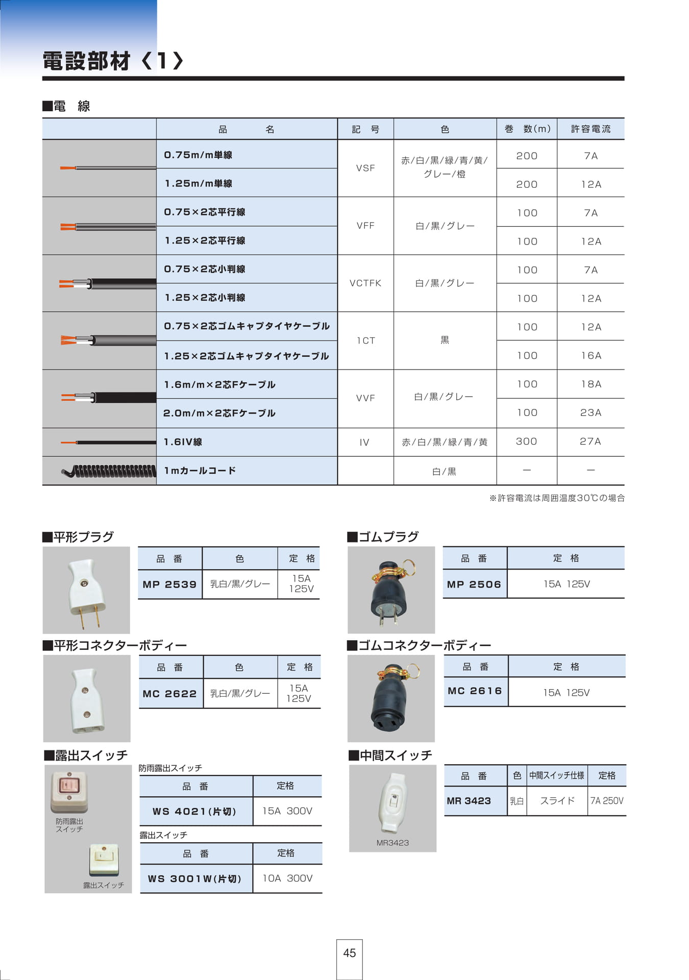P45 電設部材<1>（46ページ目）