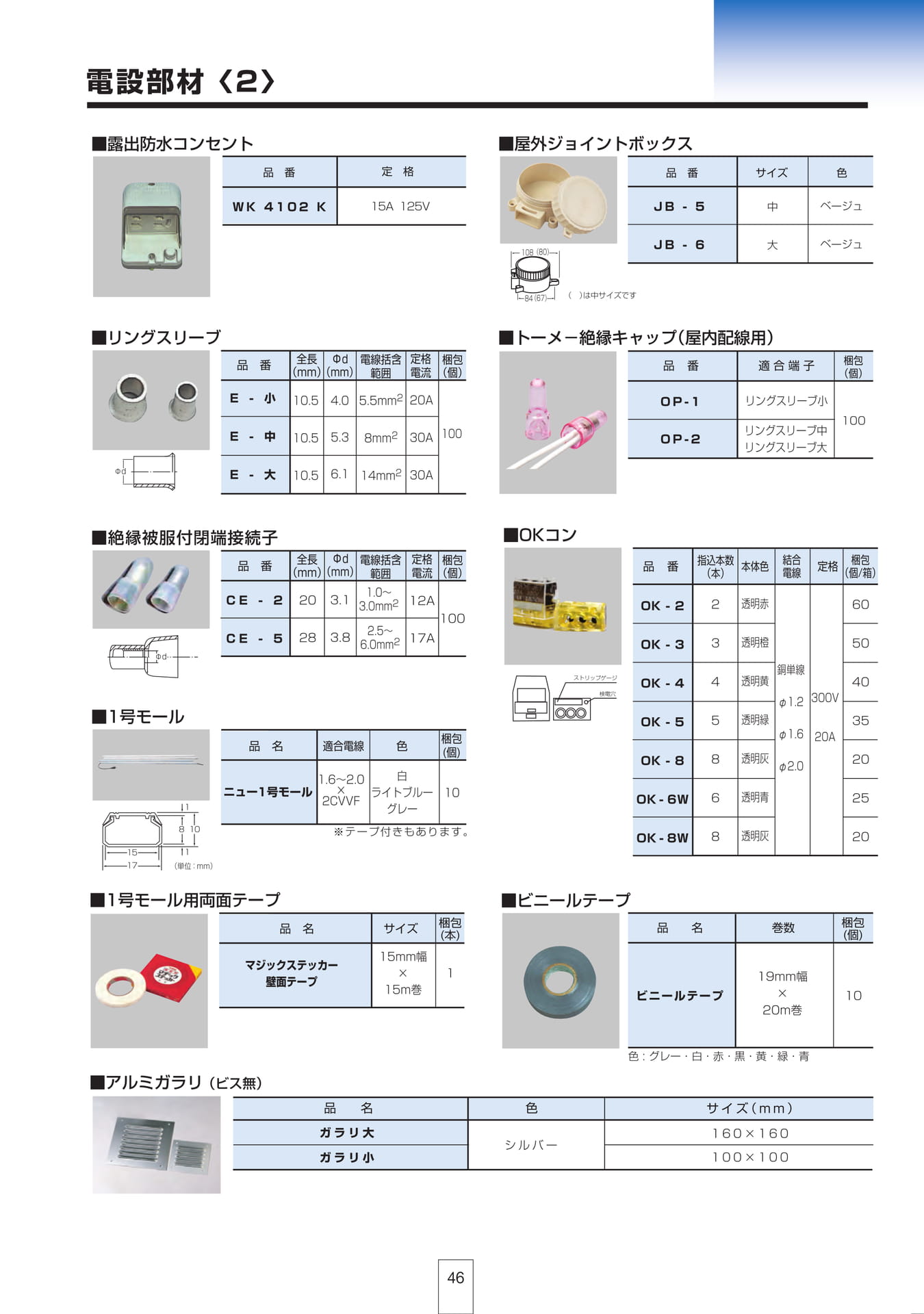 P46 電設部材<2>（47ページ目）