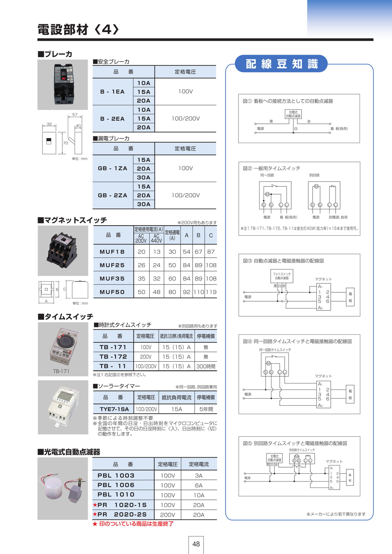 P48 電設部材<4>（49ページ目）