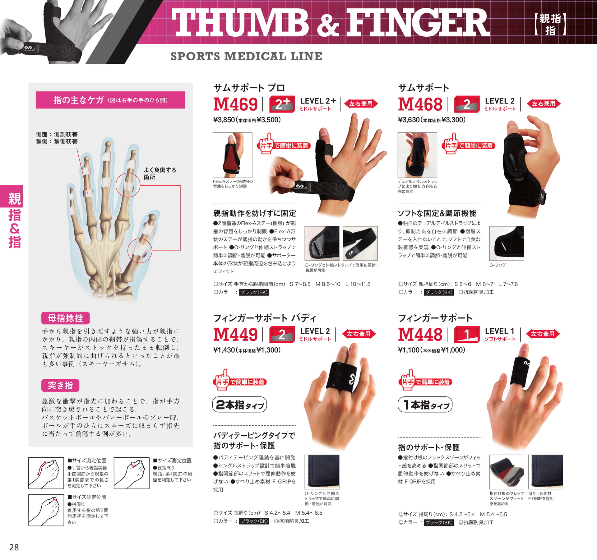 Page (追加)2(28ページ目)